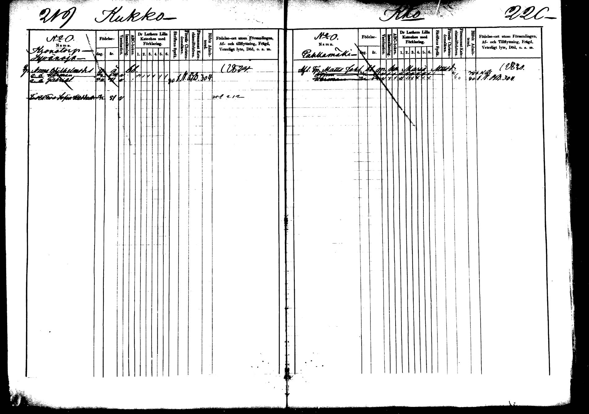 [ ../kirjat/Kirkonkirjat/saarijarvi/lastenkirja_1873-1880_mko123-135/kuvat/110.jpg ]