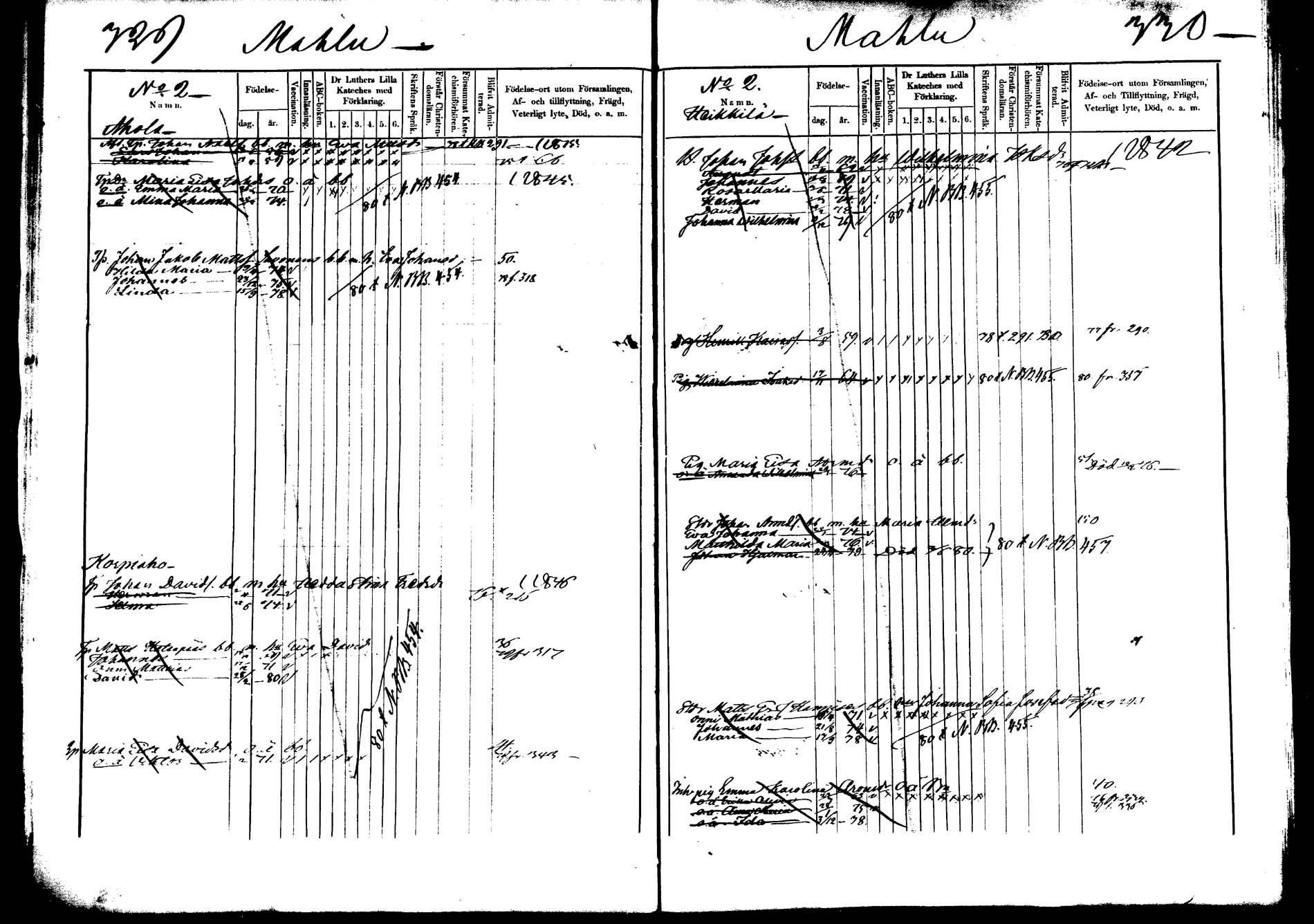 [ ../kirjat/Kirkonkirjat/saarijarvi/lastenkirja_1873-1880_mko123-135/kuvat/165.jpg ]