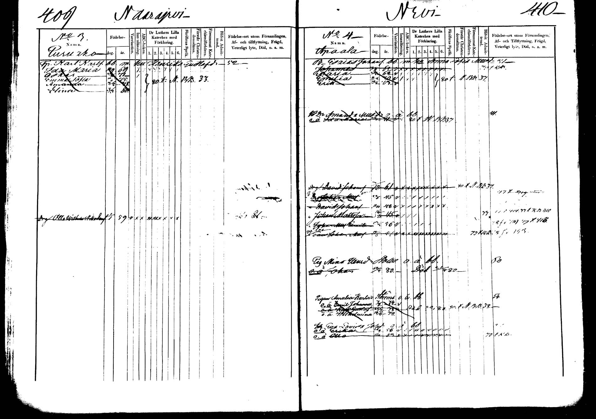 [ ../kirjat/Kirkonkirjat/saarijarvi/lastenkirja_1873-1880_mko123-135/kuvat/204.jpg ]