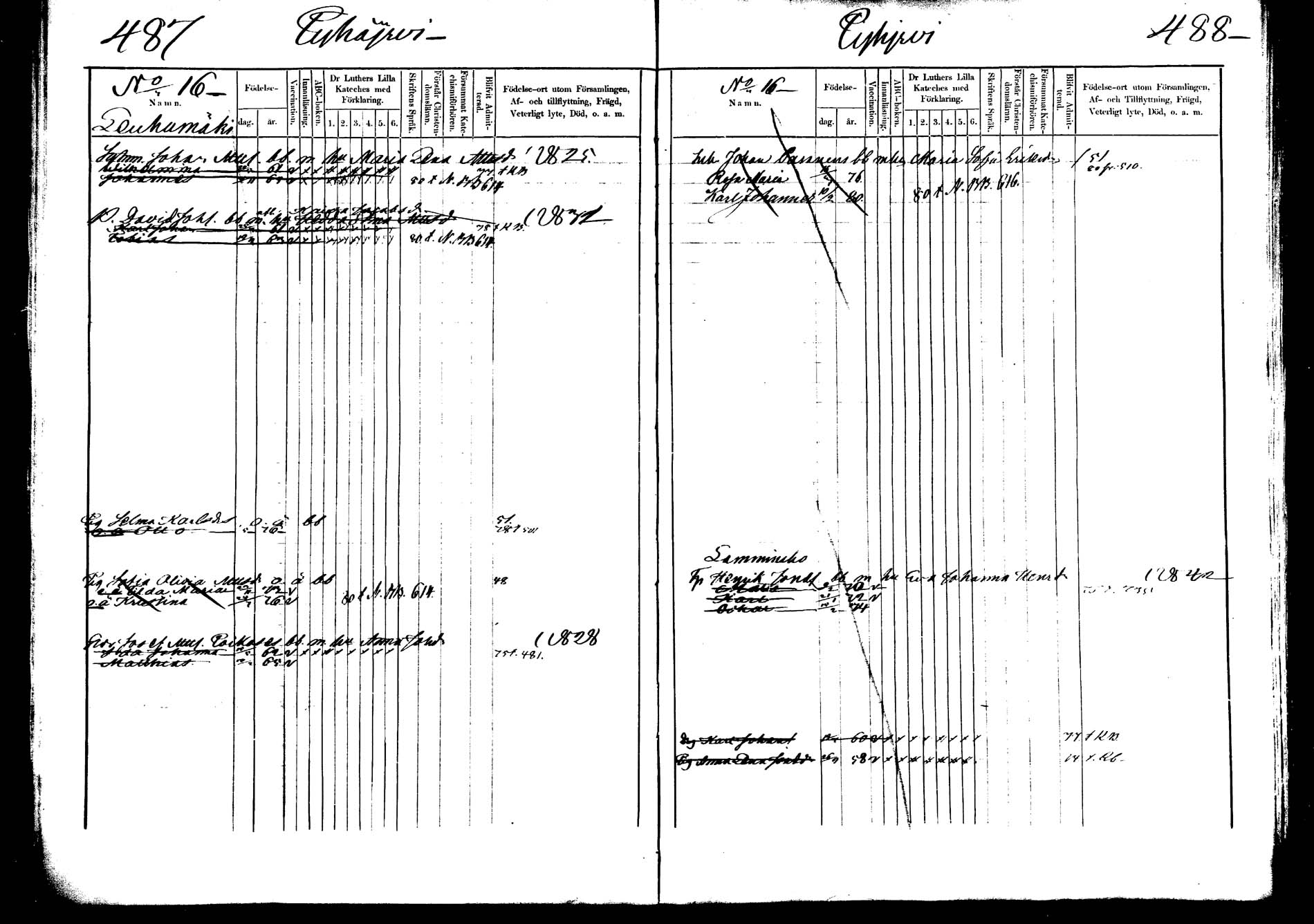 [ ../kirjat/Kirkonkirjat/saarijarvi/lastenkirja_1873-1880_mko123-135/kuvat/243.jpg ]