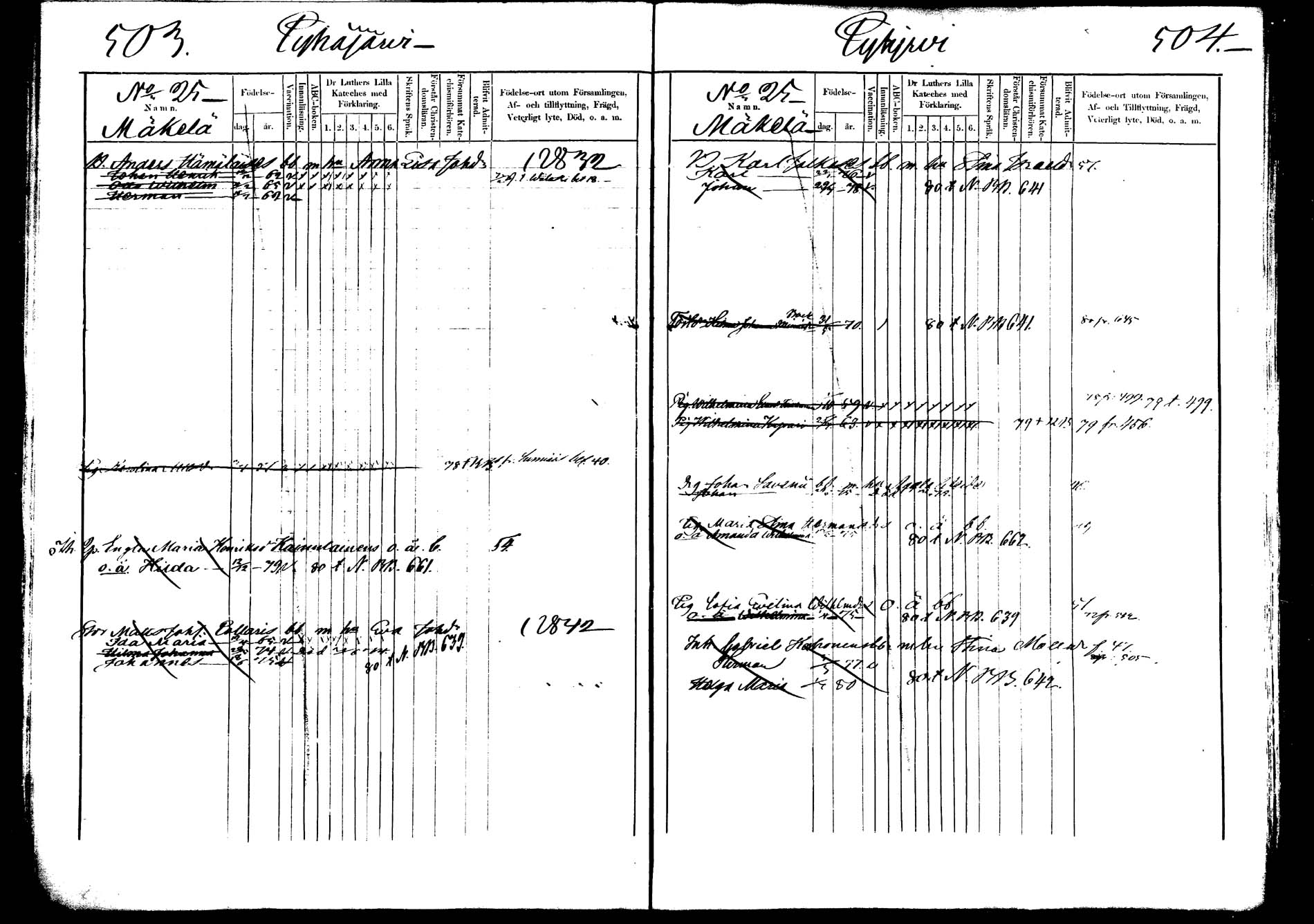 [ ../kirjat/Kirkonkirjat/saarijarvi/lastenkirja_1873-1880_mko123-135/kuvat/251.jpg ]