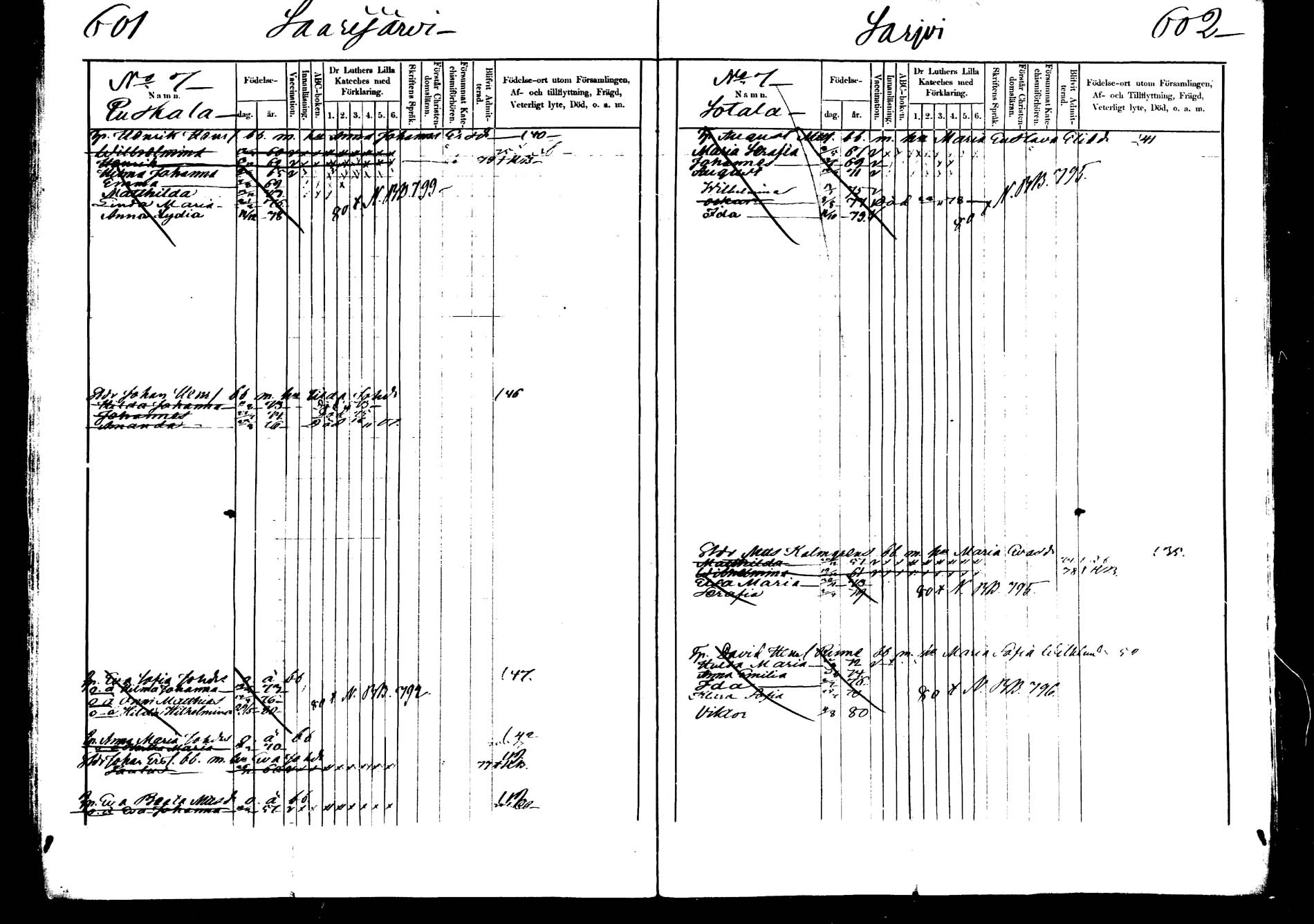 [ ../kirjat/Kirkonkirjat/saarijarvi/lastenkirja_1873-1880_mko123-135/kuvat/297.jpg ]