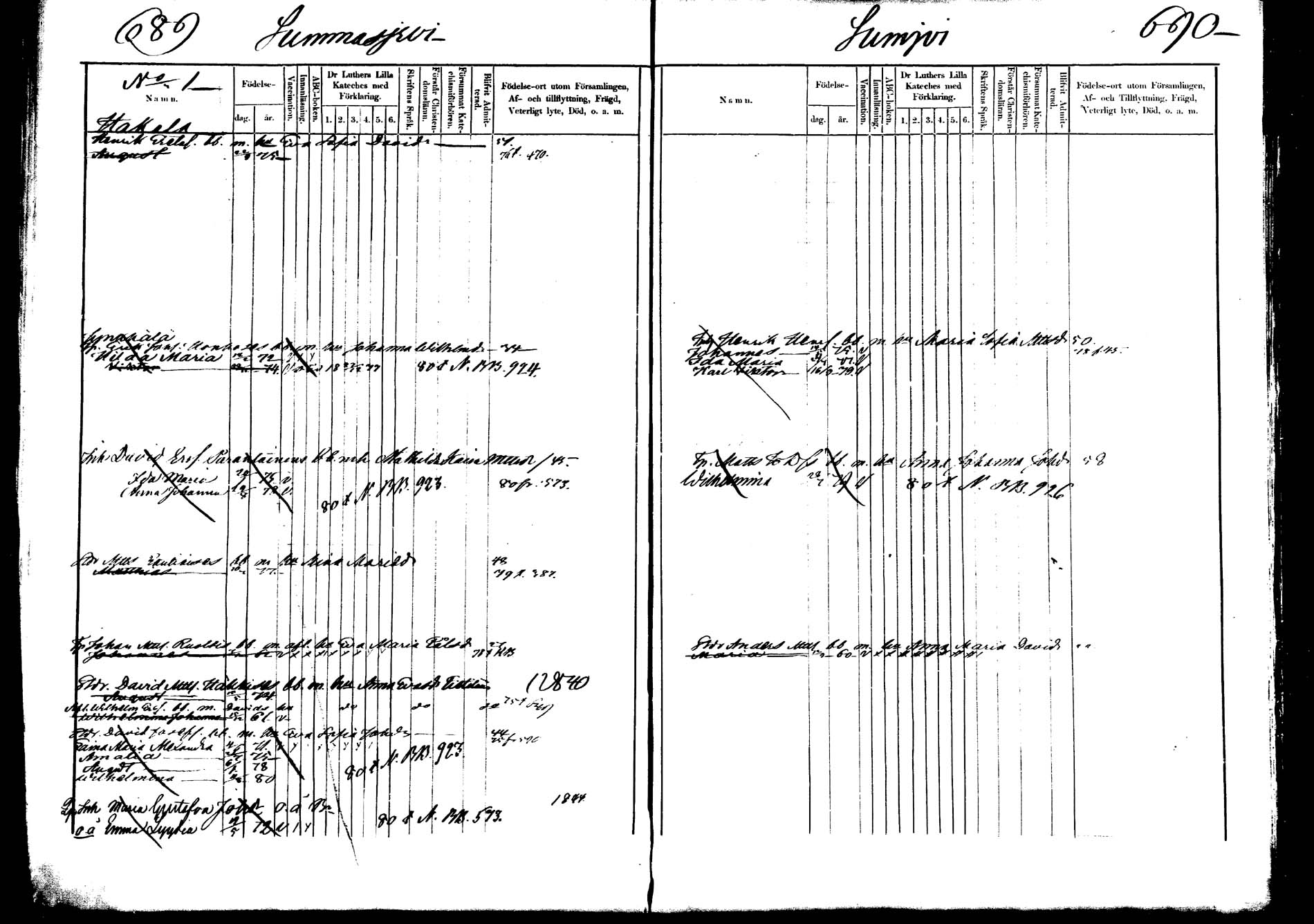 [ ../kirjat/Kirkonkirjat/saarijarvi/lastenkirja_1873-1880_mko123-135/kuvat/341.jpg ]