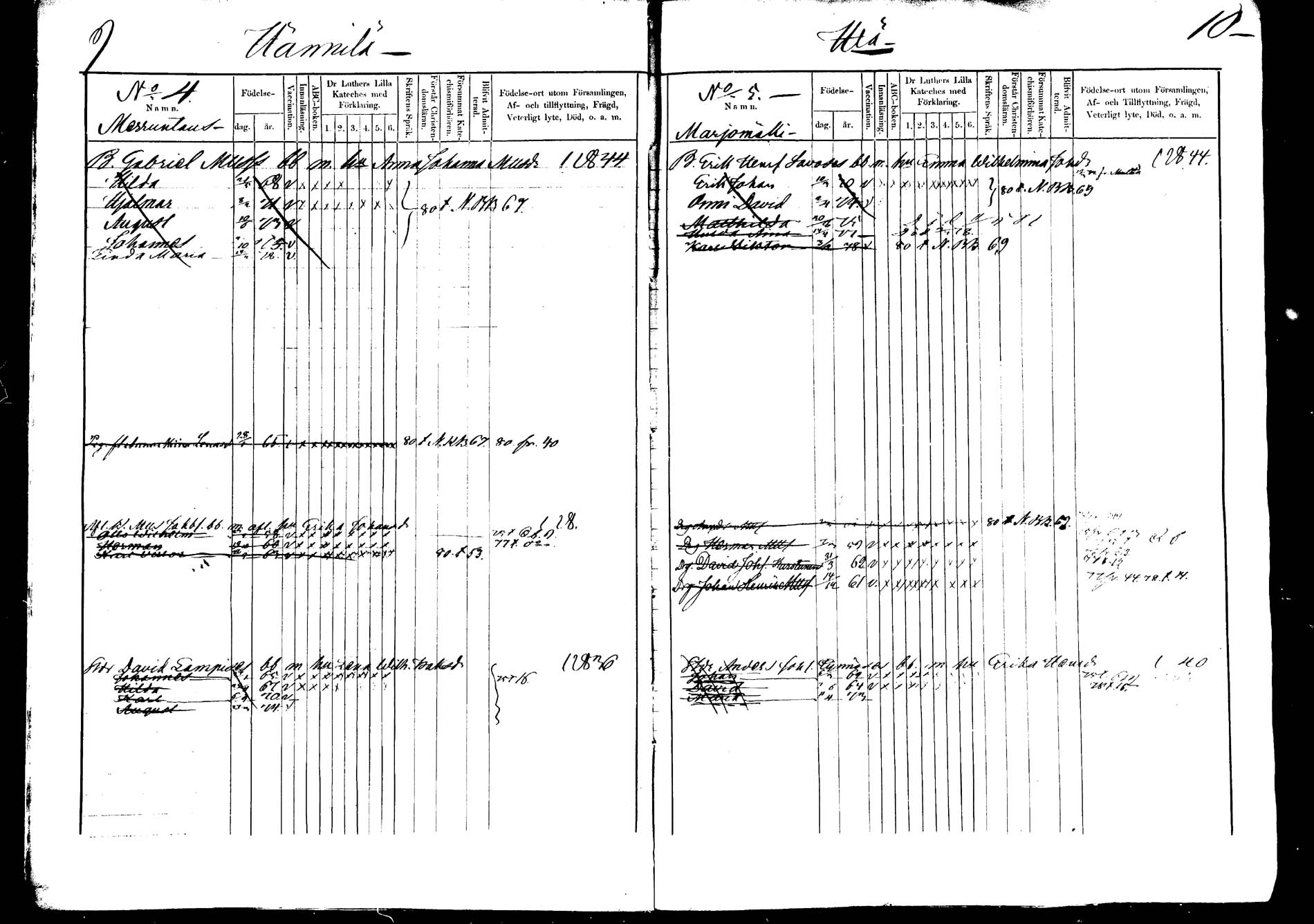 [ ../kirjat/Kirkonkirjat/saarijarvi/lastenkirja_1873-1880_mko123-135/kuvat/5.jpg ]