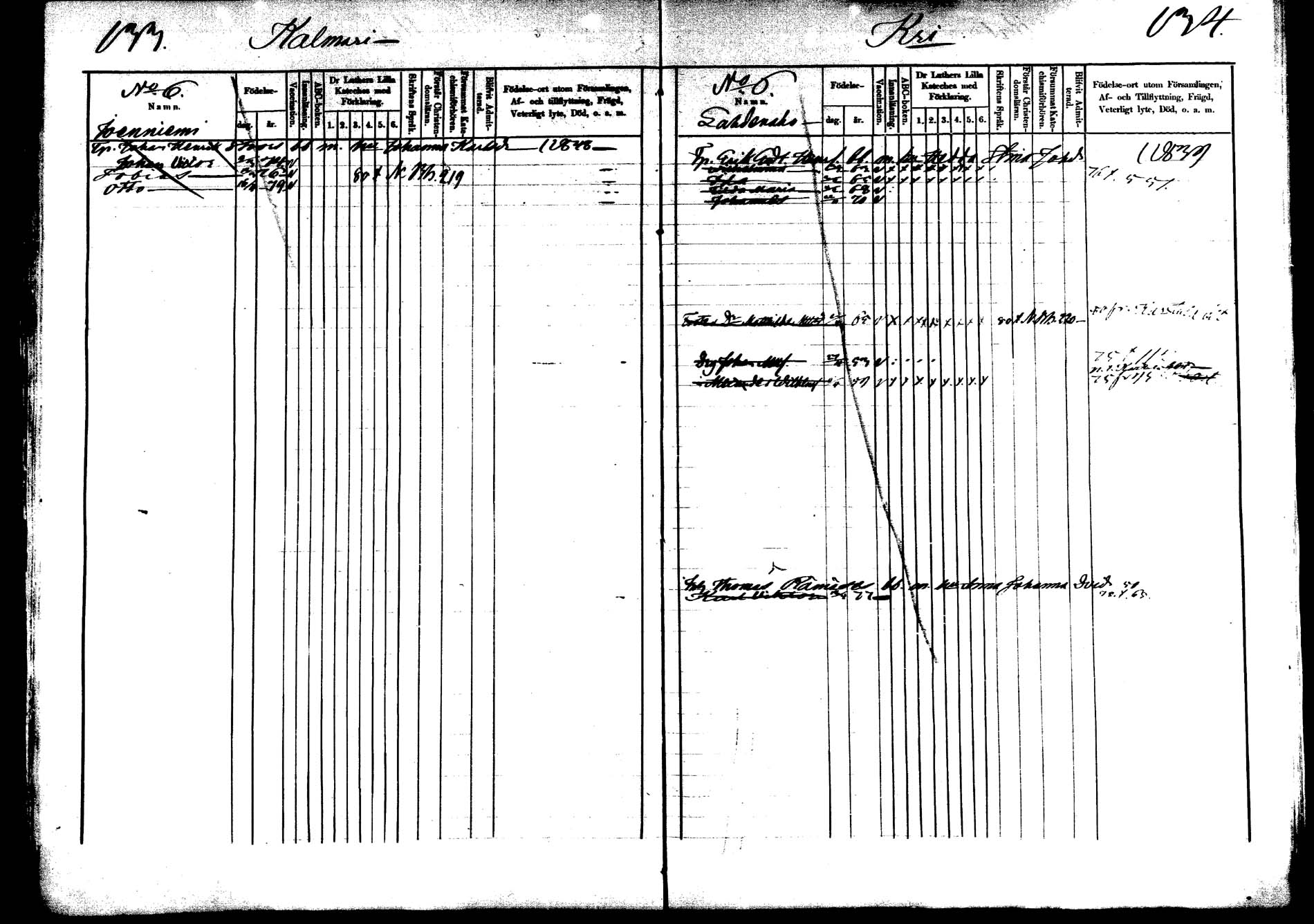 [ ../kirjat/Kirkonkirjat/saarijarvi/lastenkirja_1873-1880_mko123-135/kuvat/67.jpg ]