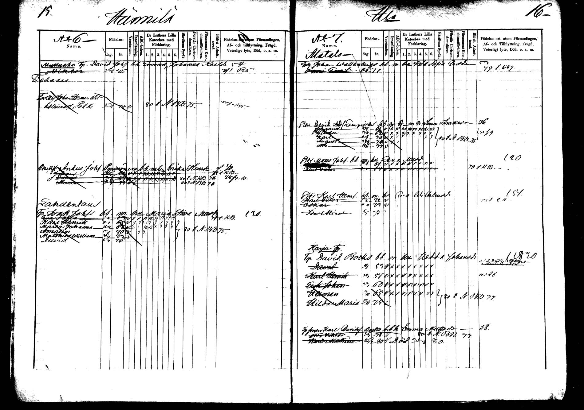 [ ../kirjat/Kirkonkirjat/saarijarvi/lastenkirja_1873-1880_mko123-135/kuvat/8.jpg ]
