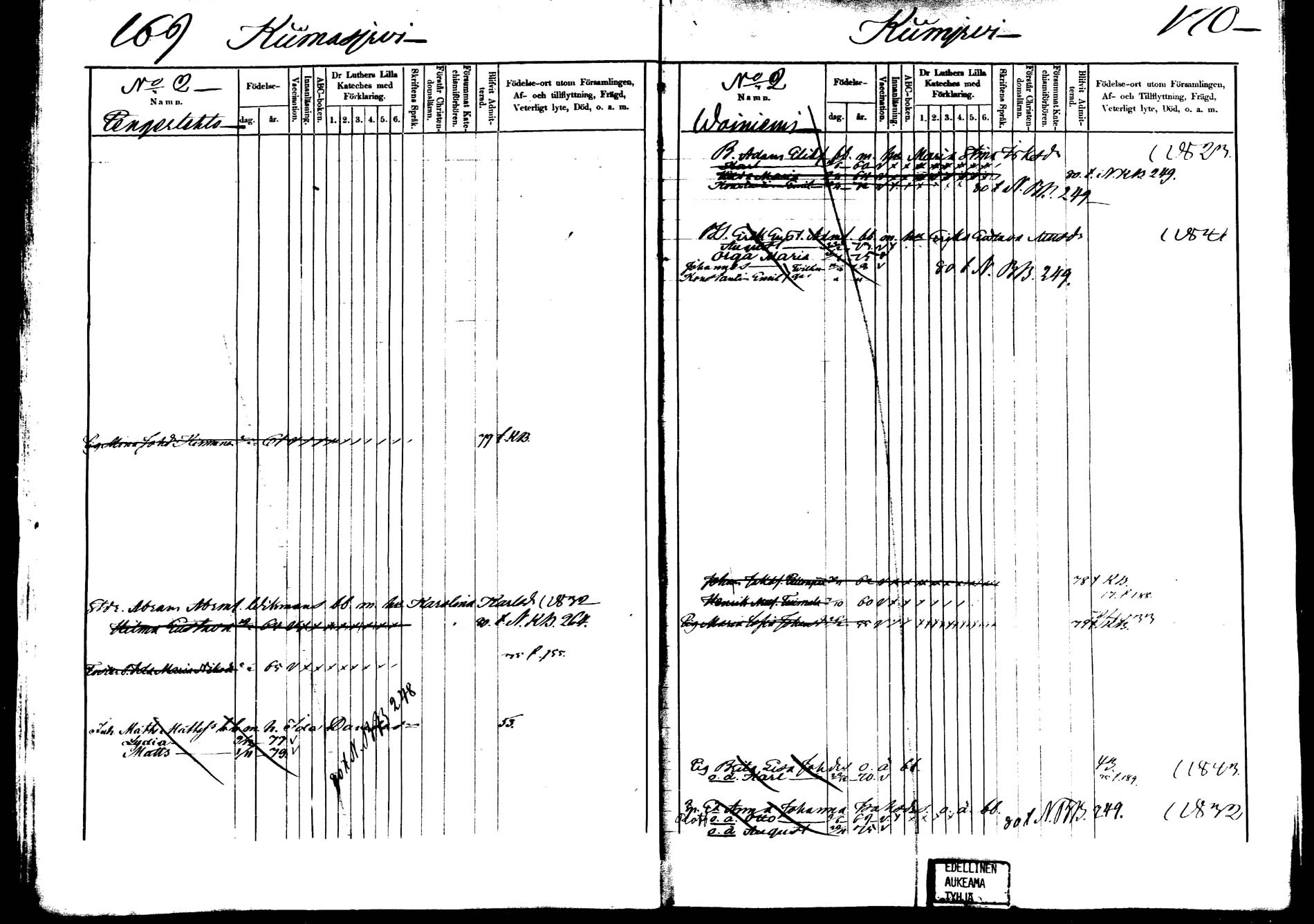 [ ../kirjat/Kirkonkirjat/saarijarvi/lastenkirja_1873-1880_mko123-135/kuvat/85.jpg ]