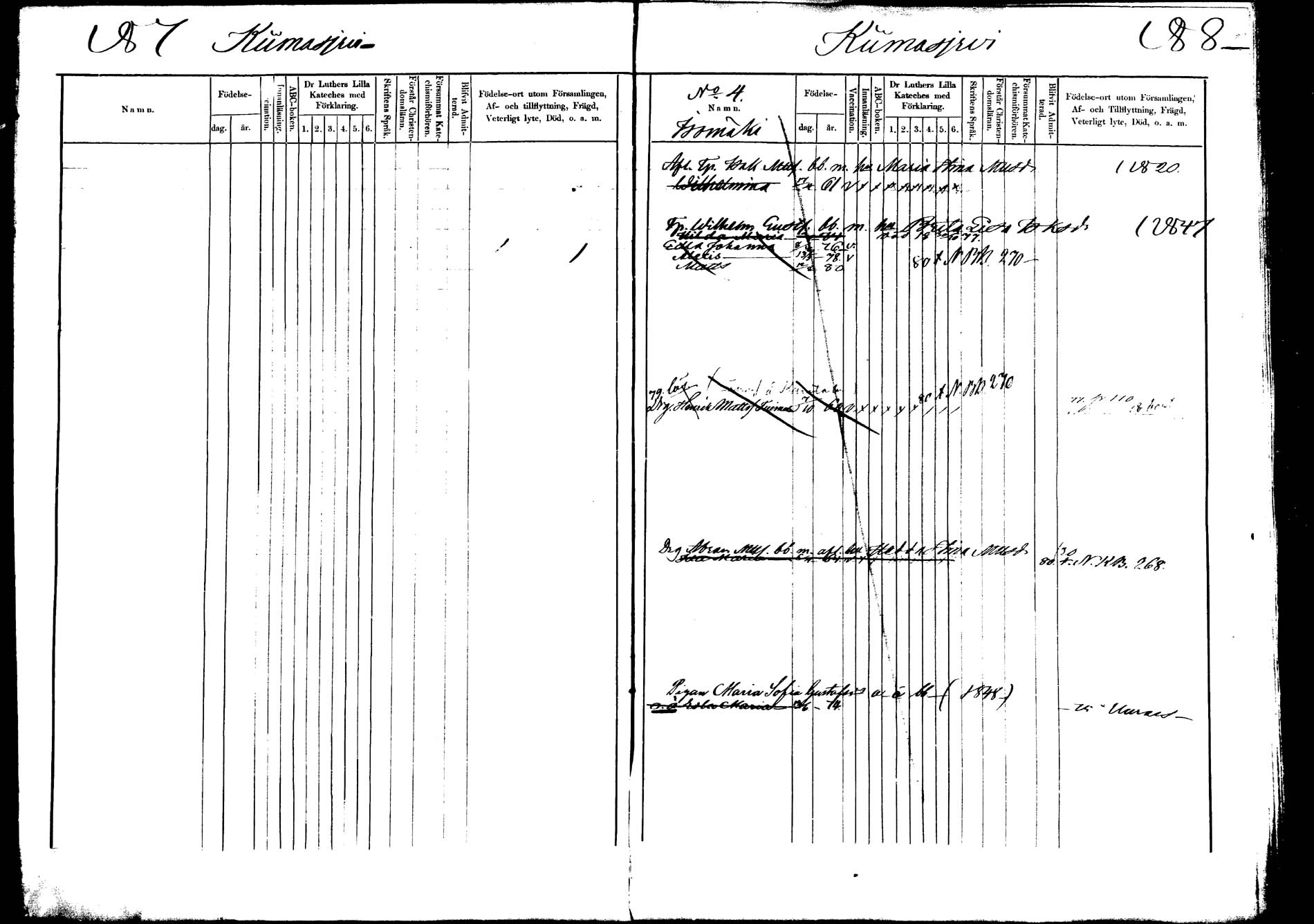 [ ../kirjat/Kirkonkirjat/saarijarvi/lastenkirja_1873-1880_mko123-135/kuvat/94.jpg ]