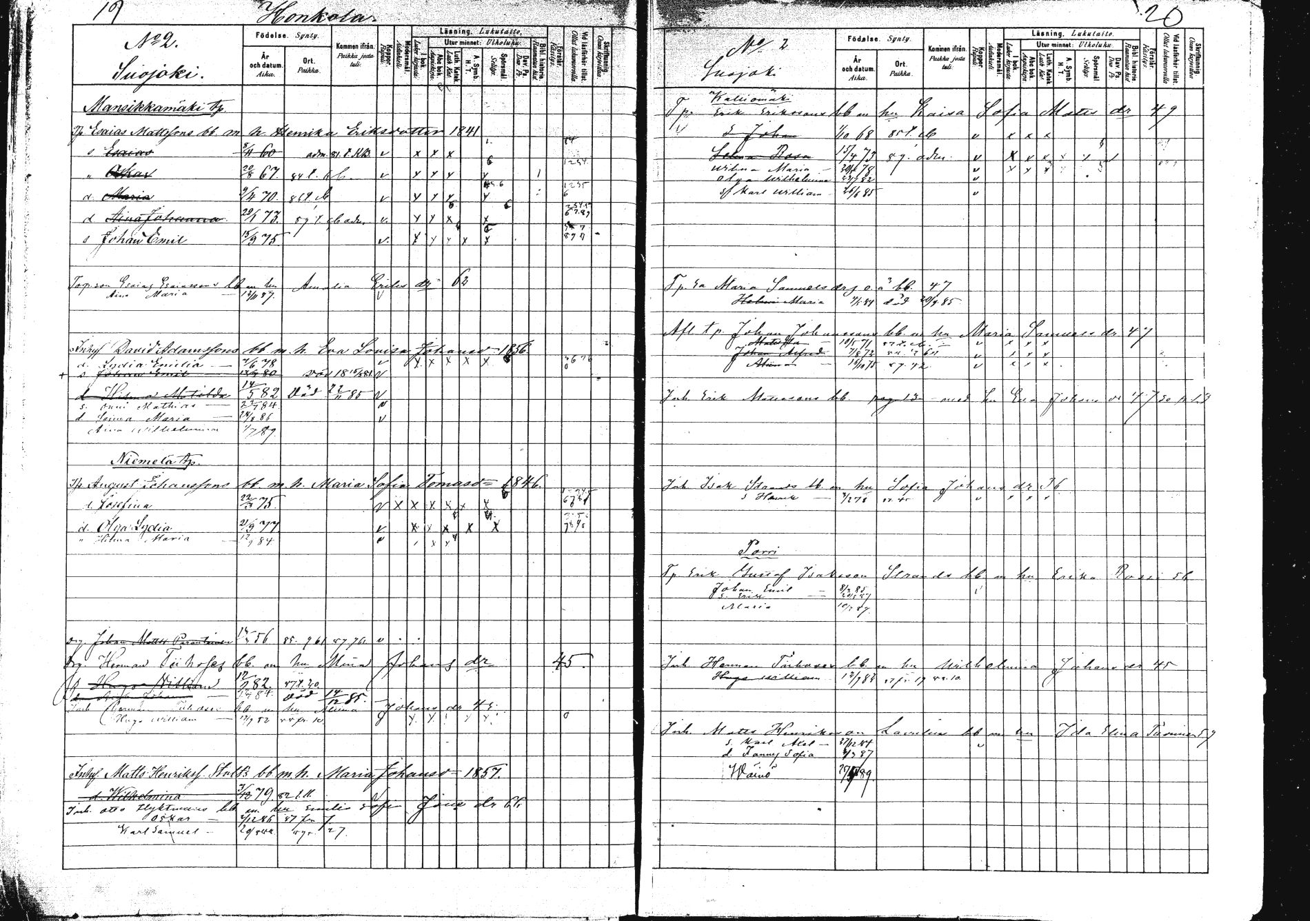[ ../kirjat/Kirkonkirjat/saarijarvi/lastenkirja_1880-1890_mko136-152/kuvat/10.jpg ]