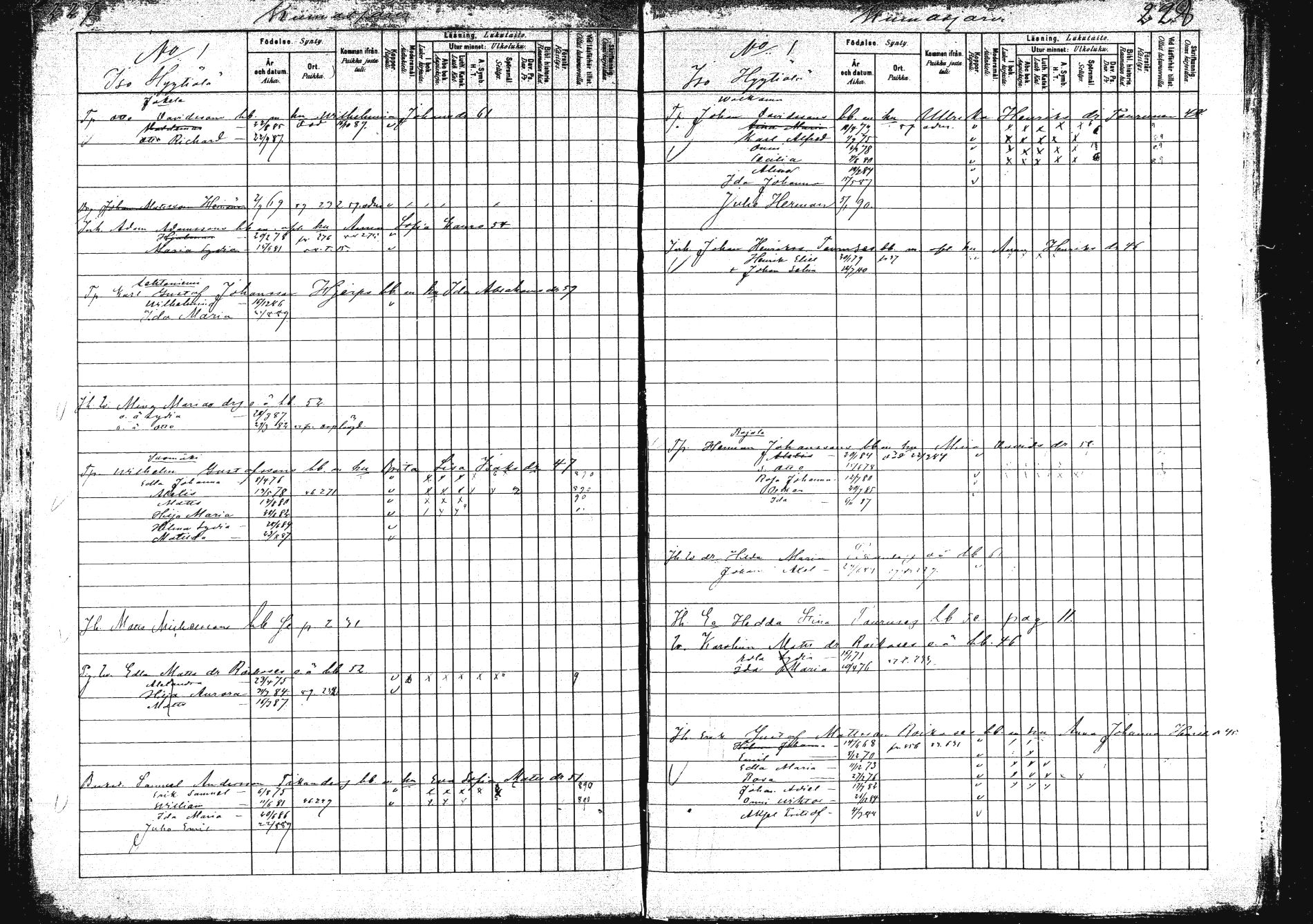 [ ../kirjat/Kirkonkirjat/saarijarvi/lastenkirja_1880-1890_mko136-152/kuvat/115.jpg ]