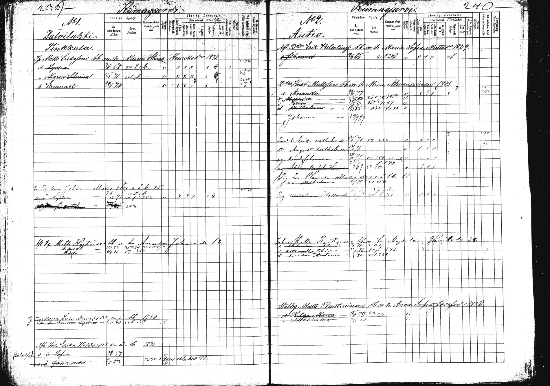 [ ../kirjat/Kirkonkirjat/saarijarvi/lastenkirja_1880-1890_mko136-152/kuvat/121.jpg ]