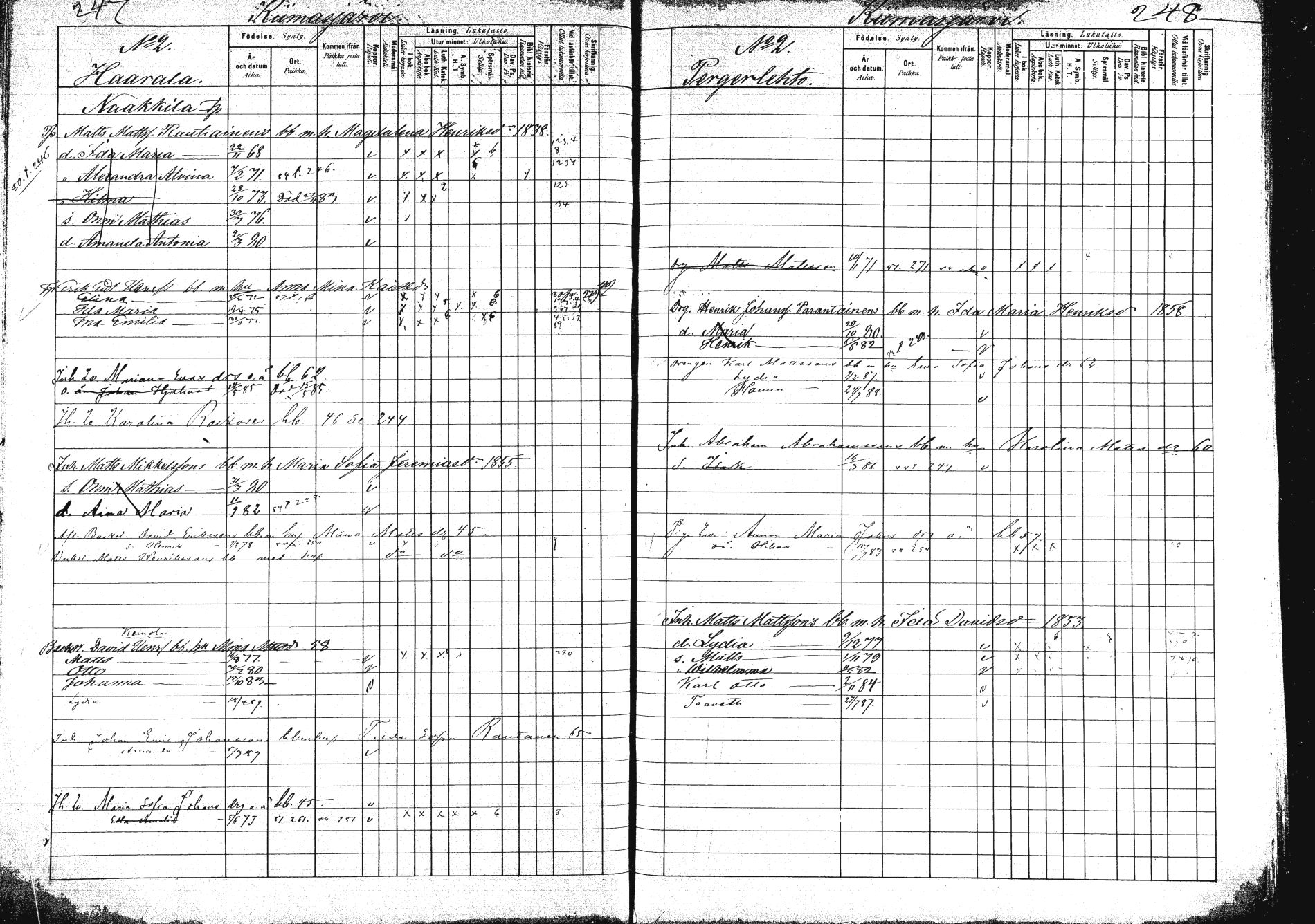 [ ../kirjat/Kirkonkirjat/saarijarvi/lastenkirja_1880-1890_mko136-152/kuvat/125.jpg ]