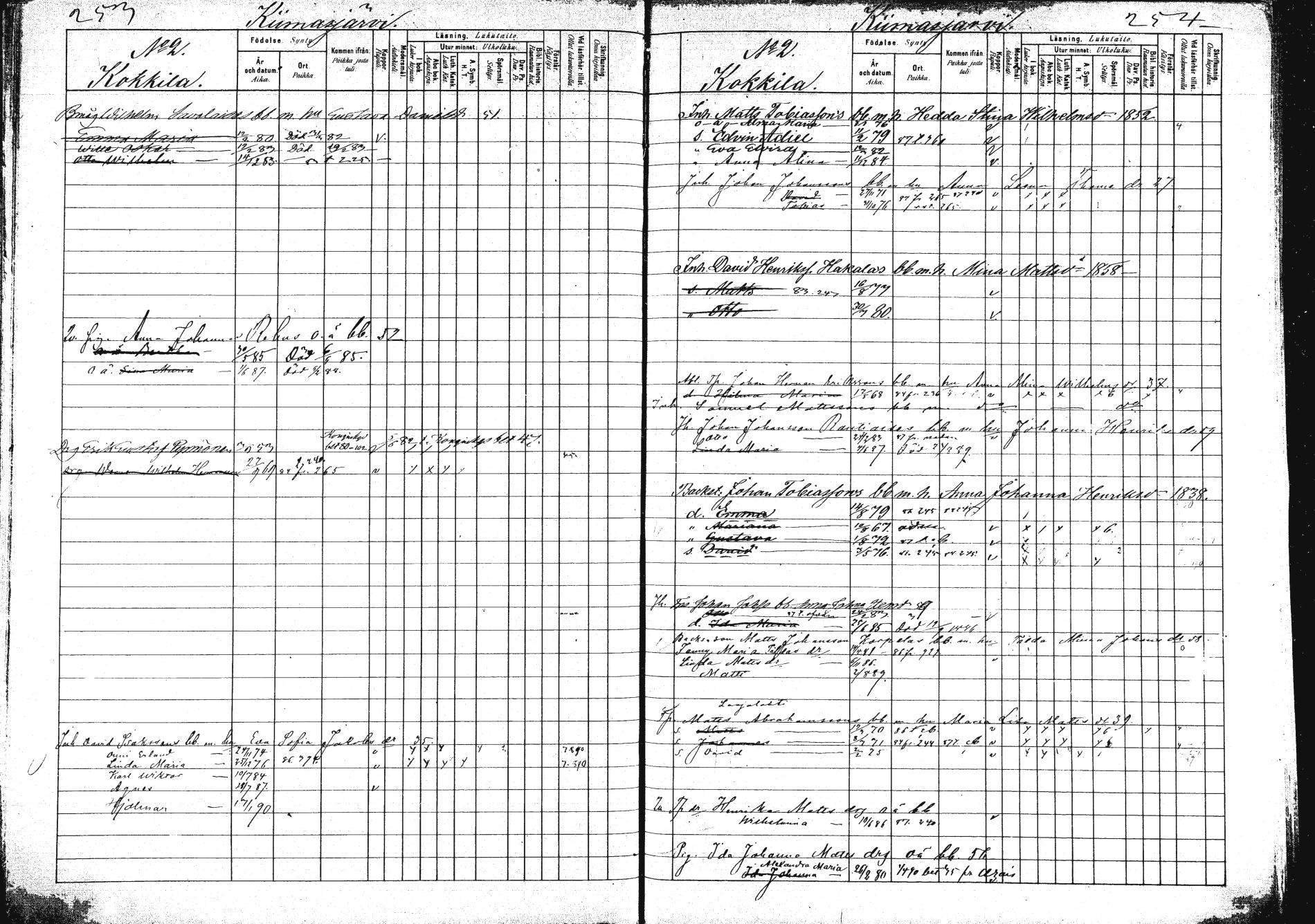 [ ../kirjat/Kirkonkirjat/saarijarvi/lastenkirja_1880-1890_mko136-152/kuvat/128.jpg ]