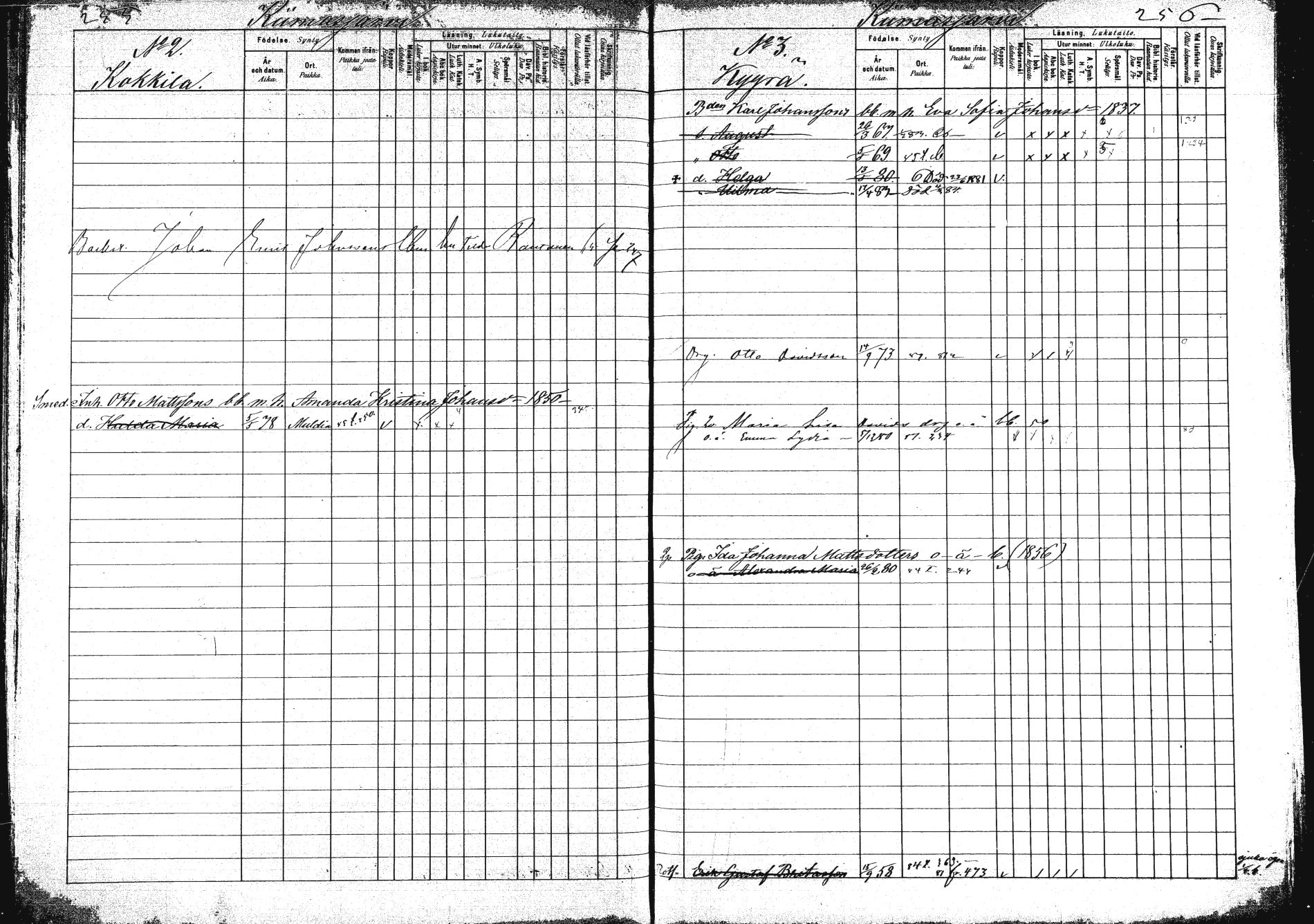 [ ../kirjat/Kirkonkirjat/saarijarvi/lastenkirja_1880-1890_mko136-152/kuvat/129.jpg ]
