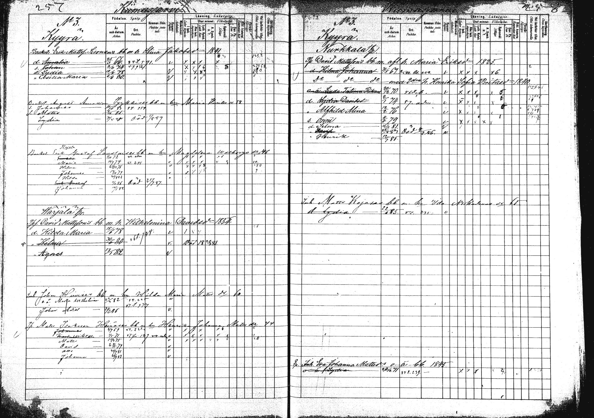 [ ../kirjat/Kirkonkirjat/saarijarvi/lastenkirja_1880-1890_mko136-152/kuvat/130.jpg ]