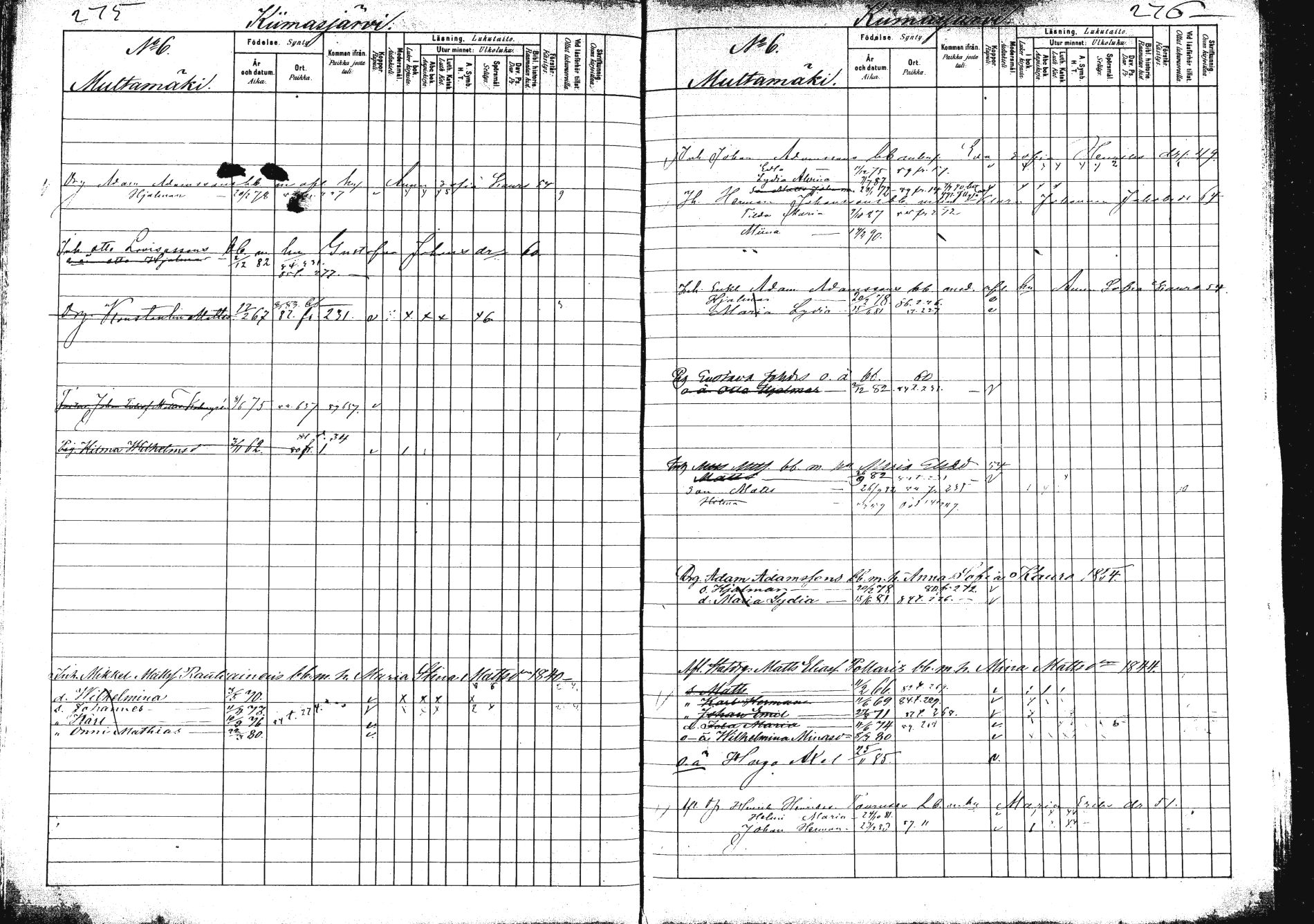 [ ../kirjat/Kirkonkirjat/saarijarvi/lastenkirja_1880-1890_mko136-152/kuvat/139.jpg ]