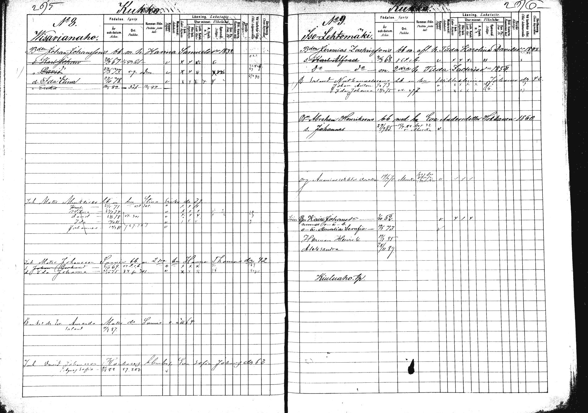 [ ../kirjat/Kirkonkirjat/saarijarvi/lastenkirja_1880-1890_mko136-152/kuvat/149.jpg ]