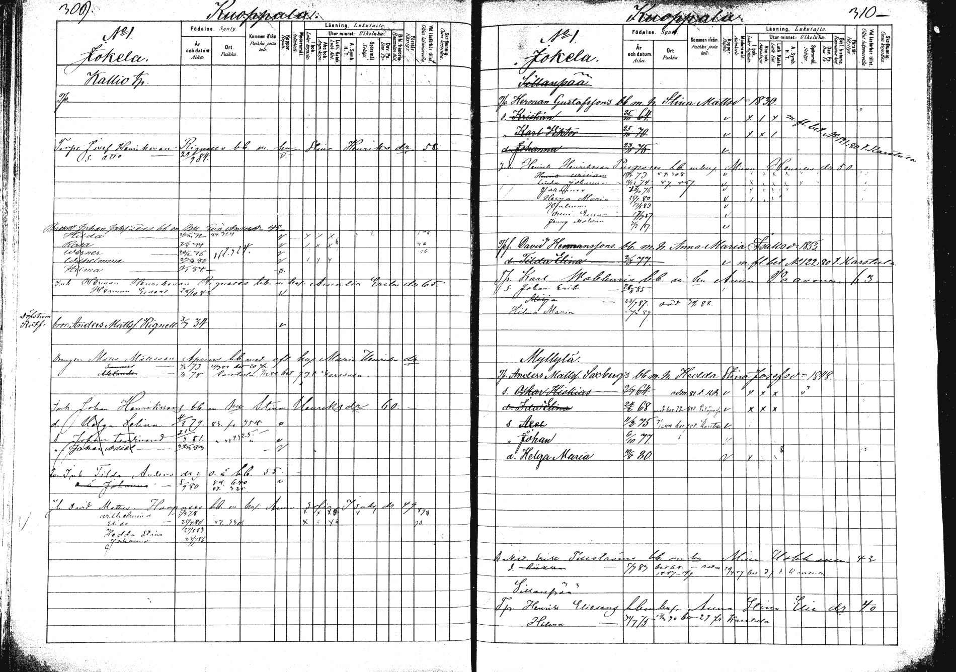 [ ../kirjat/Kirkonkirjat/saarijarvi/lastenkirja_1880-1890_mko136-152/kuvat/156.jpg ]
