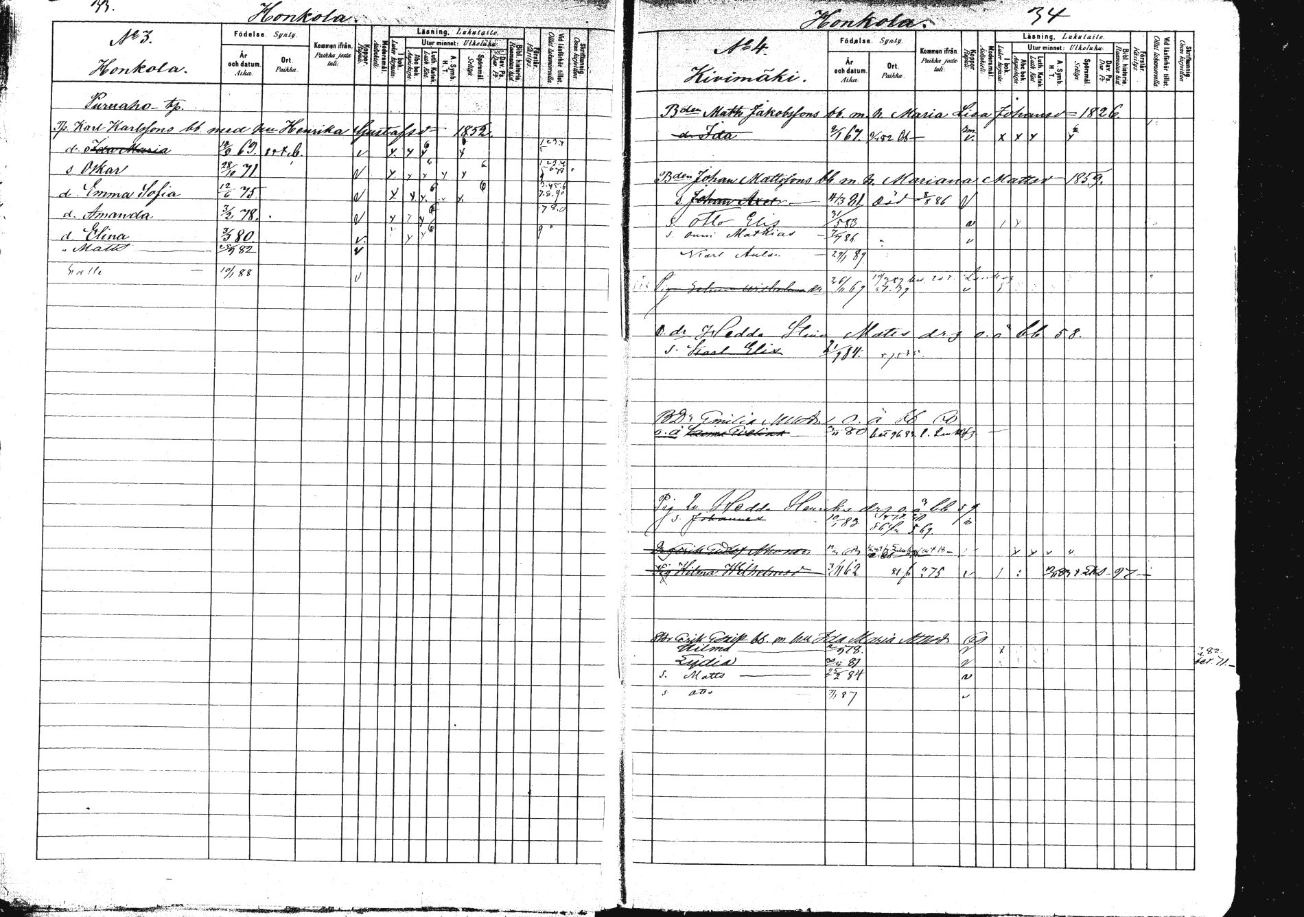 [ ../kirjat/Kirkonkirjat/saarijarvi/lastenkirja_1880-1890_mko136-152/kuvat/17.jpg ]