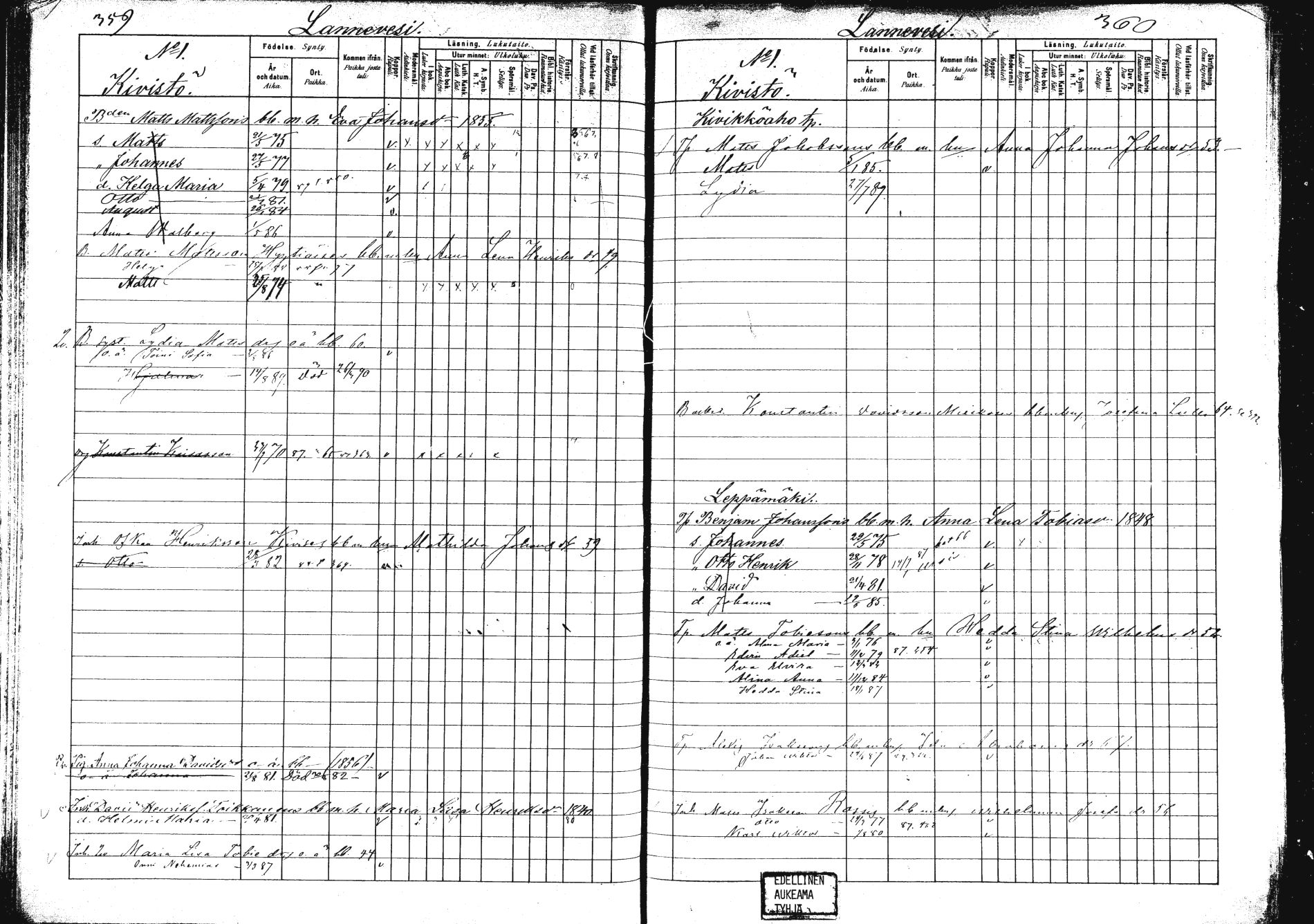 [ ../kirjat/Kirkonkirjat/saarijarvi/lastenkirja_1880-1890_mko136-152/kuvat/180.jpg ]