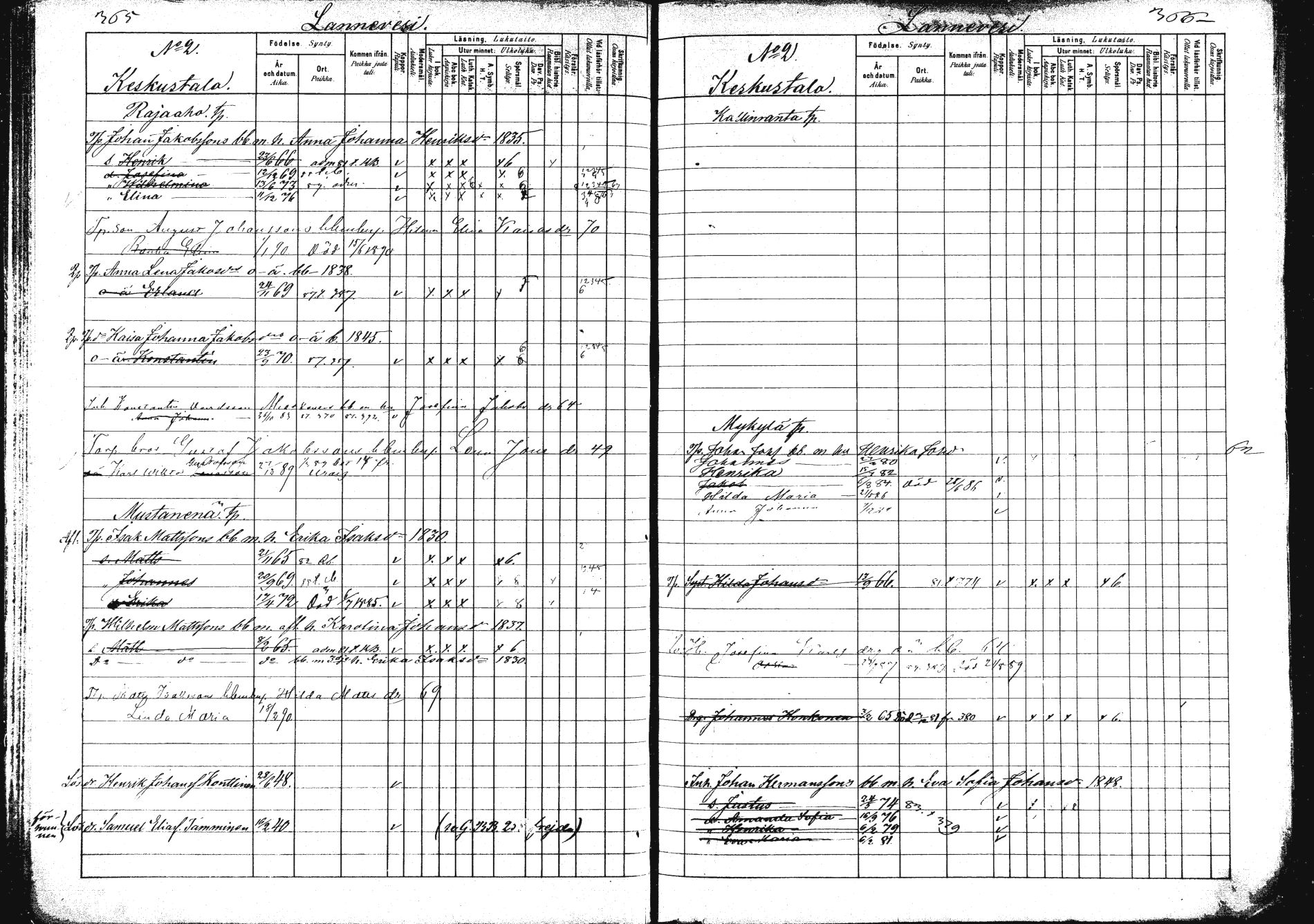[ ../kirjat/Kirkonkirjat/saarijarvi/lastenkirja_1880-1890_mko136-152/kuvat/183.jpg ]
