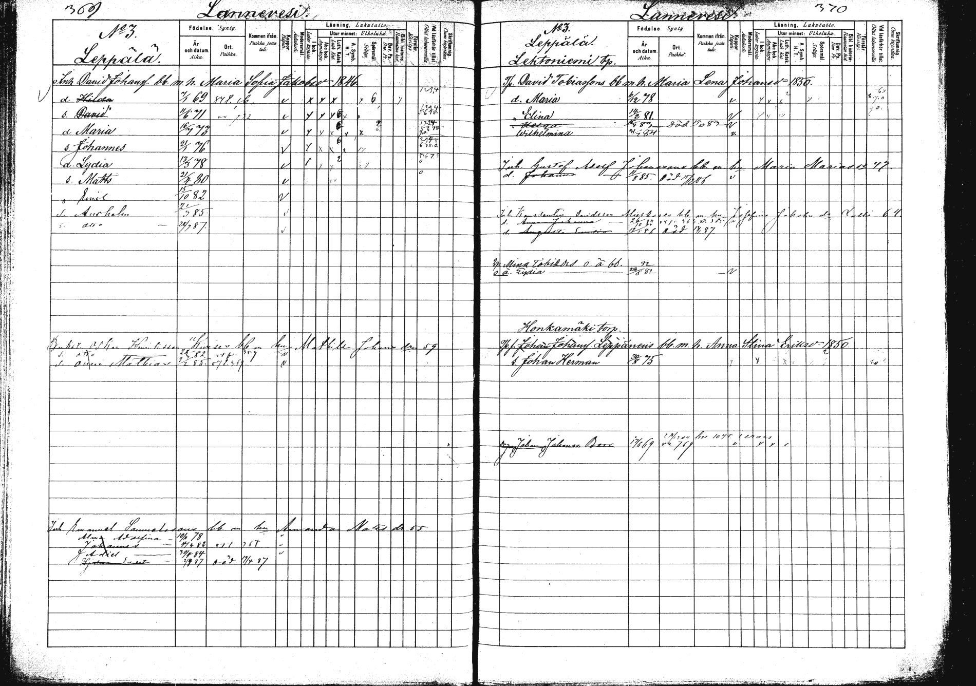 [ ../kirjat/Kirkonkirjat/saarijarvi/lastenkirja_1880-1890_mko136-152/kuvat/185.jpg ]