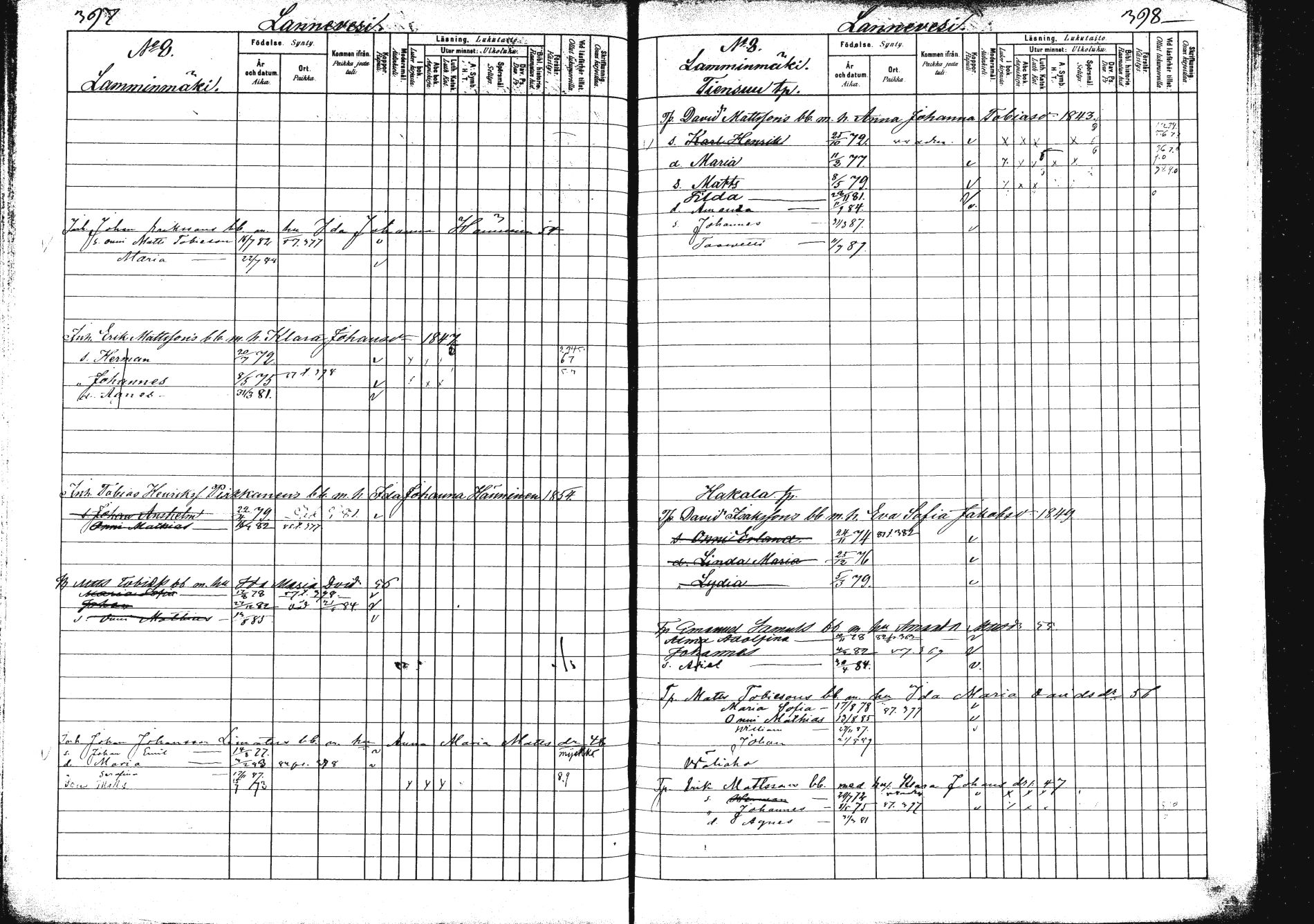 [ ../kirjat/Kirkonkirjat/saarijarvi/lastenkirja_1880-1890_mko136-152/kuvat/199.jpg ]