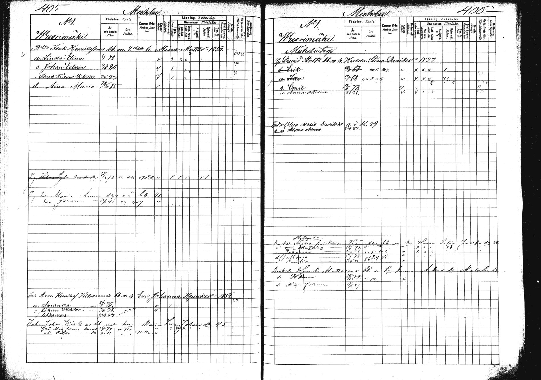 [ ../kirjat/Kirkonkirjat/saarijarvi/lastenkirja_1880-1890_mko136-152/kuvat/203.jpg ]