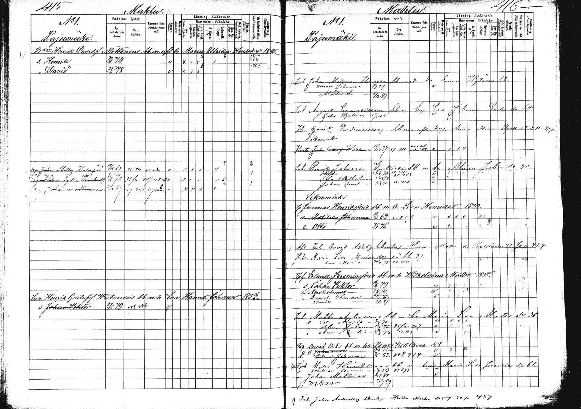 [ ../kirjat/Kirkonkirjat/saarijarvi/lastenkirja_1880-1890_mko136-152/kuvat/208.jpg ]