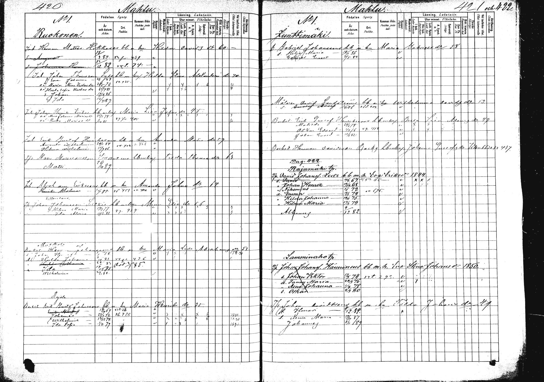 [ ../kirjat/Kirkonkirjat/saarijarvi/lastenkirja_1880-1890_mko136-152/kuvat/210.jpg ]