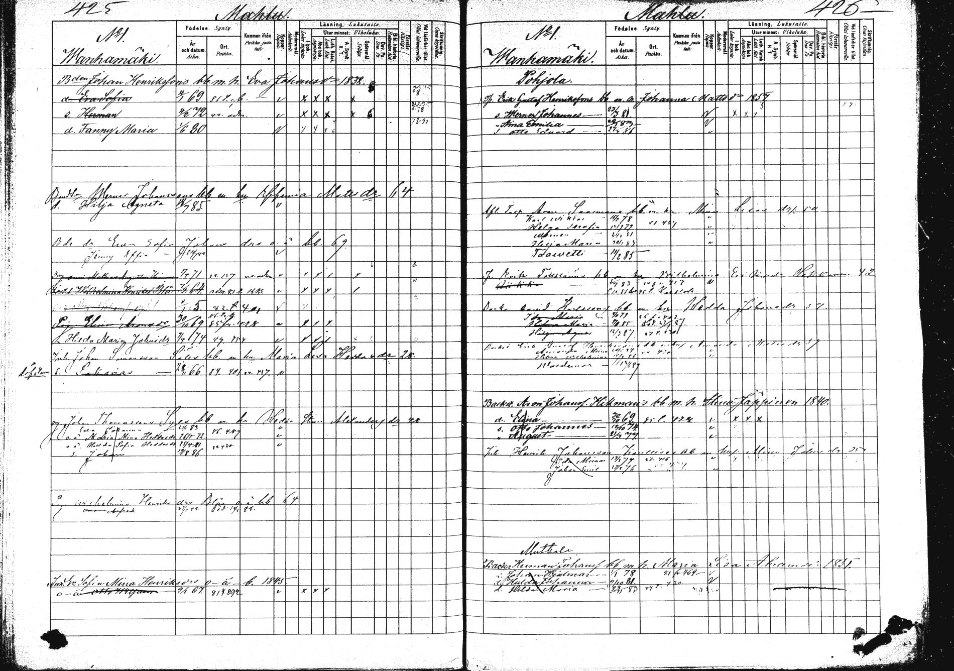 [ ../kirjat/Kirkonkirjat/saarijarvi/lastenkirja_1880-1890_mko136-152/kuvat/212.jpg ]