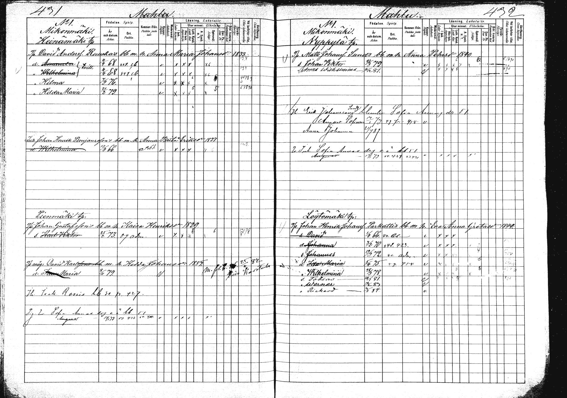 [ ../kirjat/Kirkonkirjat/saarijarvi/lastenkirja_1880-1890_mko136-152/kuvat/215.jpg ]