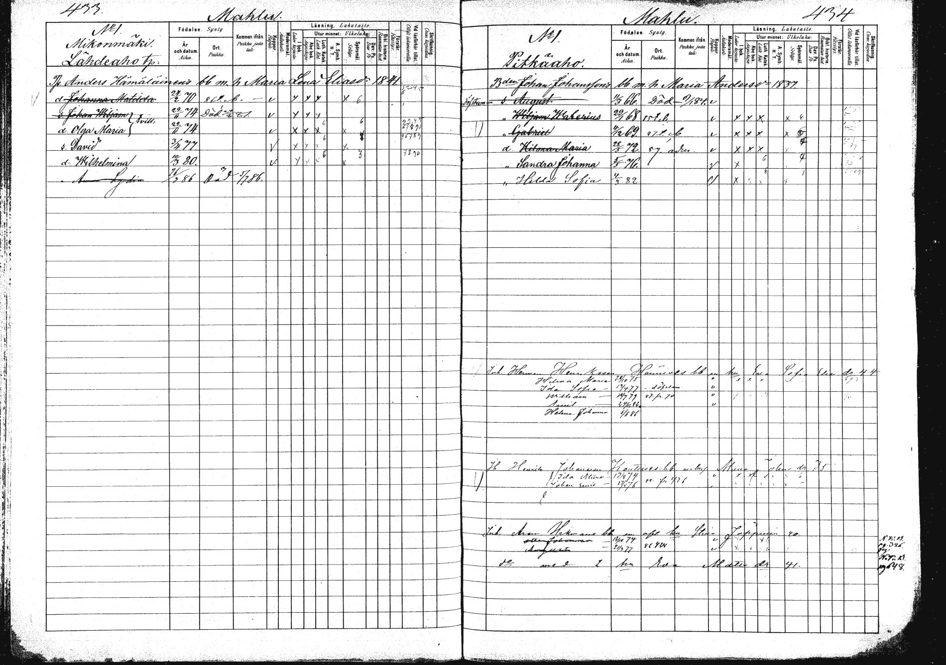 [ ../kirjat/Kirkonkirjat/saarijarvi/lastenkirja_1880-1890_mko136-152/kuvat/216.jpg ]
