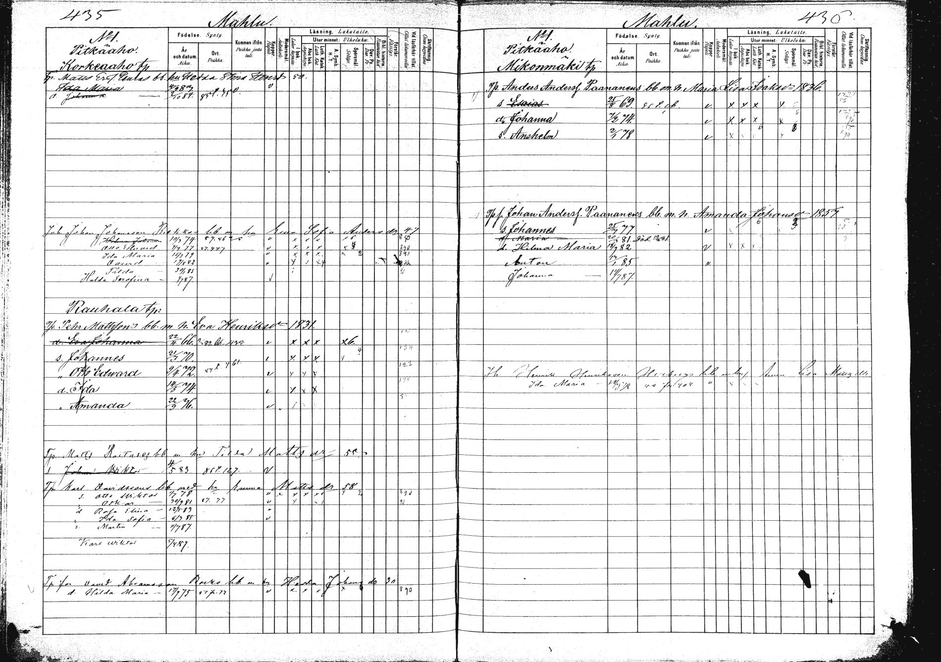 [ ../kirjat/Kirkonkirjat/saarijarvi/lastenkirja_1880-1890_mko136-152/kuvat/217.jpg ]