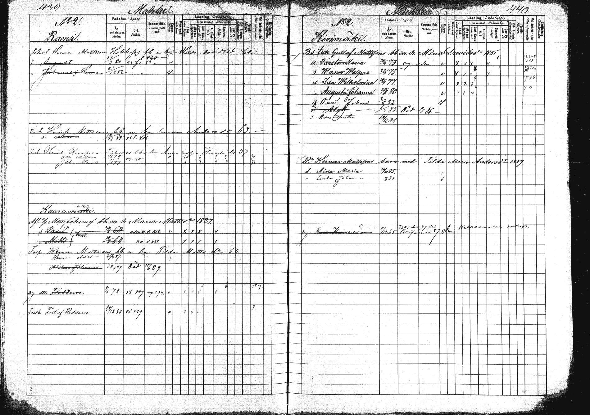 [ ../kirjat/Kirkonkirjat/saarijarvi/lastenkirja_1880-1890_mko136-152/kuvat/219.jpg ]