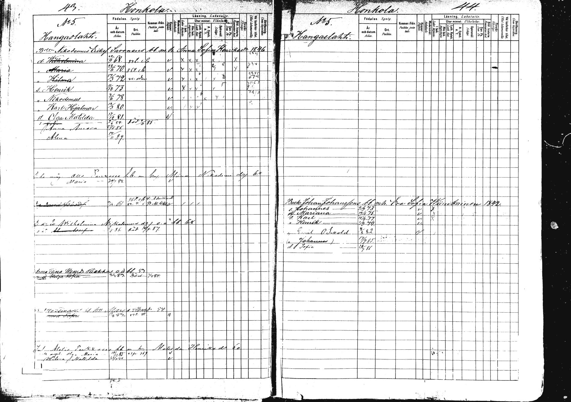 [ ../kirjat/Kirkonkirjat/saarijarvi/lastenkirja_1880-1890_mko136-152/kuvat/22.jpg ]