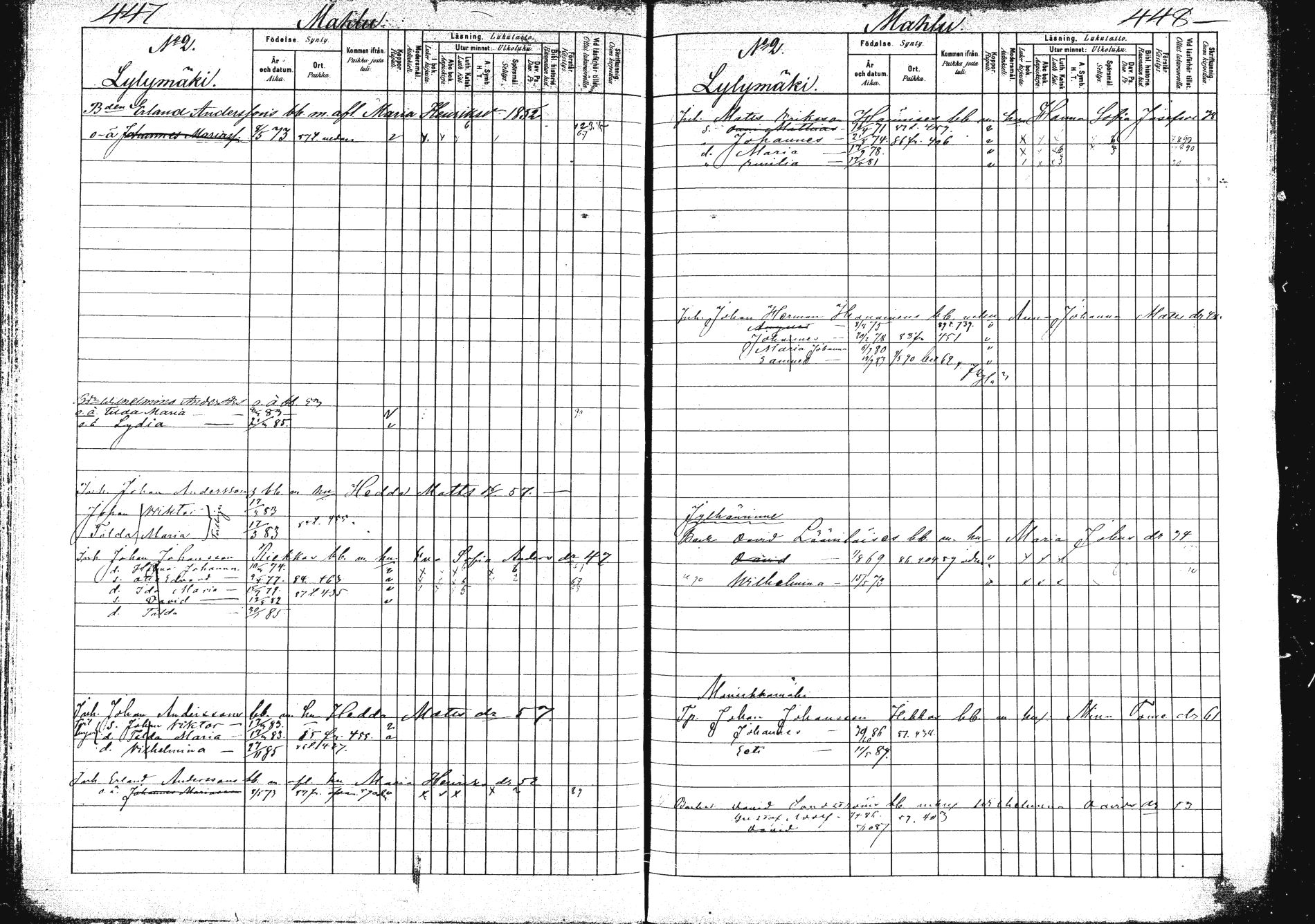 [ ../kirjat/Kirkonkirjat/saarijarvi/lastenkirja_1880-1890_mko136-152/kuvat/223.jpg ]