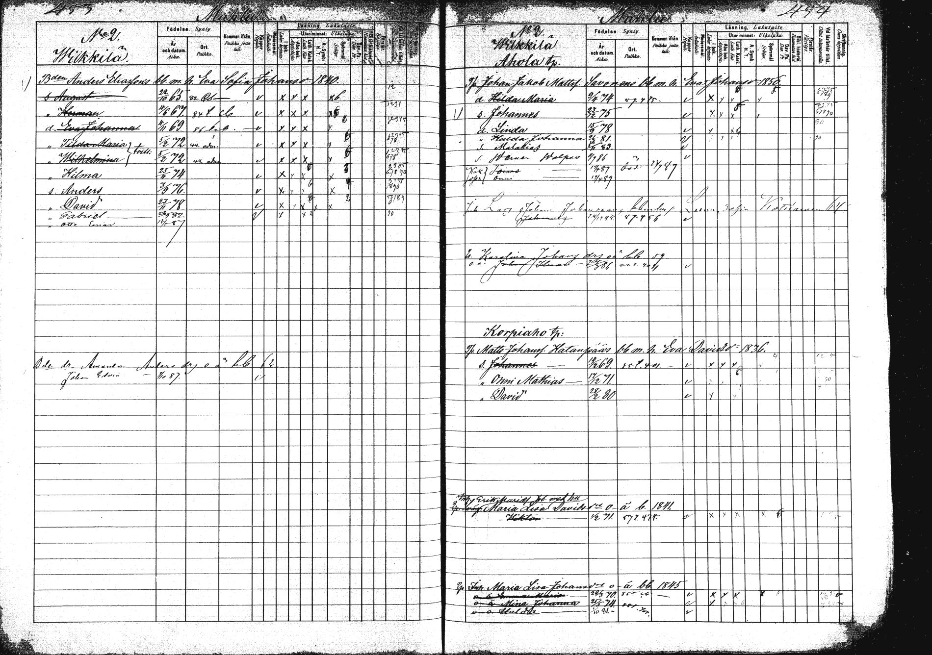 [ ../kirjat/Kirkonkirjat/saarijarvi/lastenkirja_1880-1890_mko136-152/kuvat/226.jpg ]