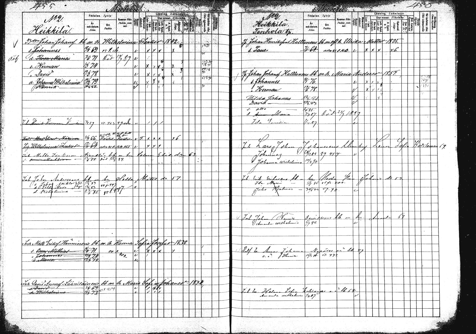 [ ../kirjat/Kirkonkirjat/saarijarvi/lastenkirja_1880-1890_mko136-152/kuvat/227.jpg ]