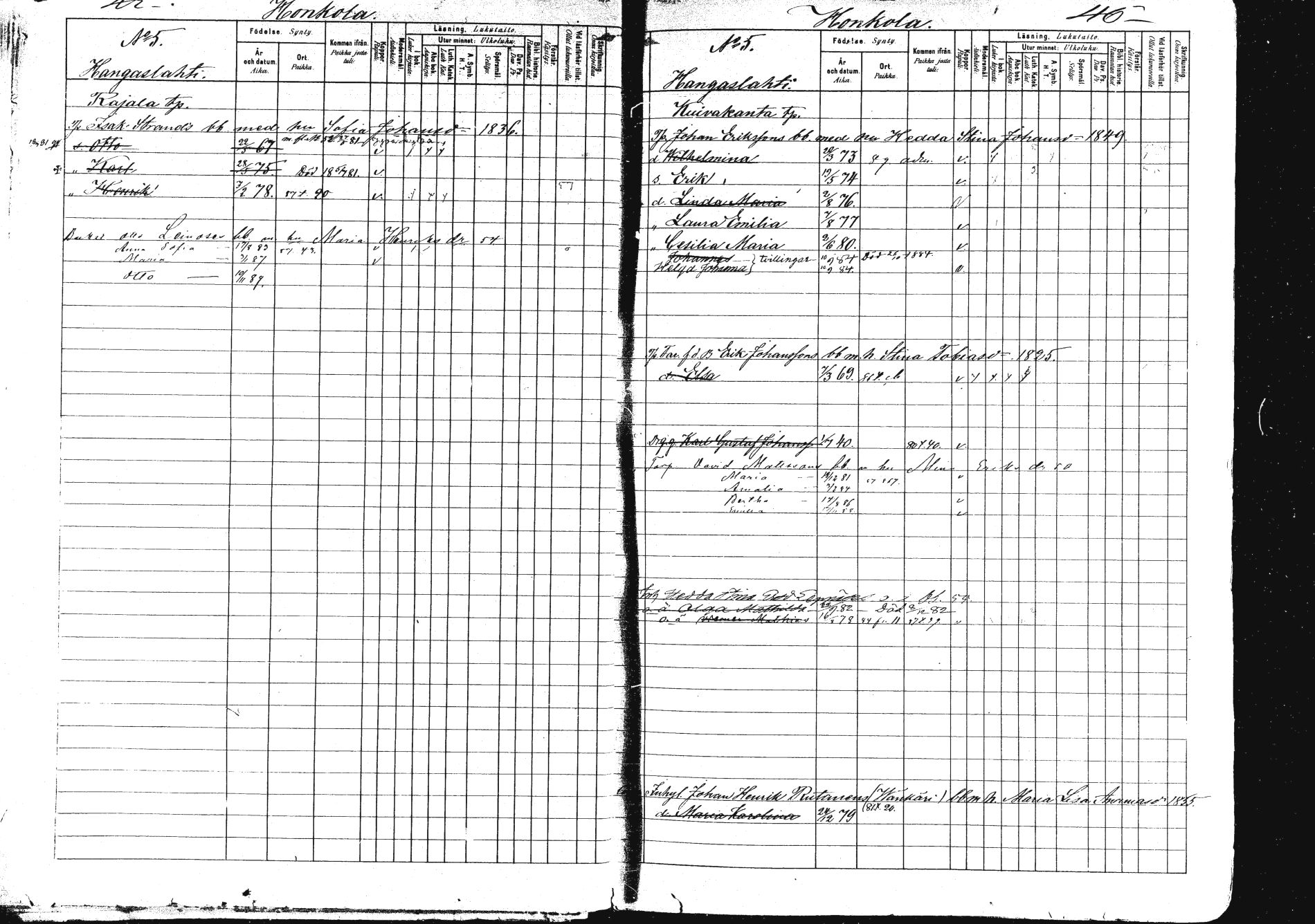 [ ../kirjat/Kirkonkirjat/saarijarvi/lastenkirja_1880-1890_mko136-152/kuvat/23.jpg ]