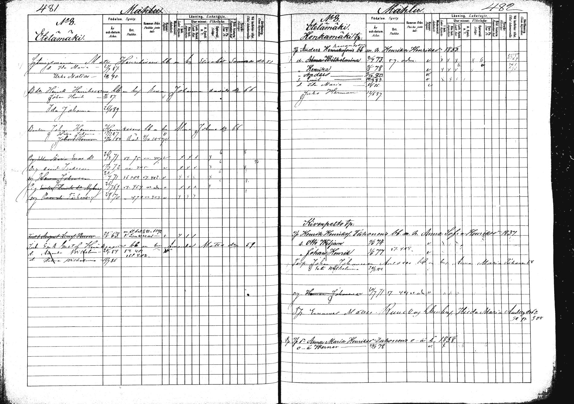 [ ../kirjat/Kirkonkirjat/saarijarvi/lastenkirja_1880-1890_mko136-152/kuvat/240.jpg ]