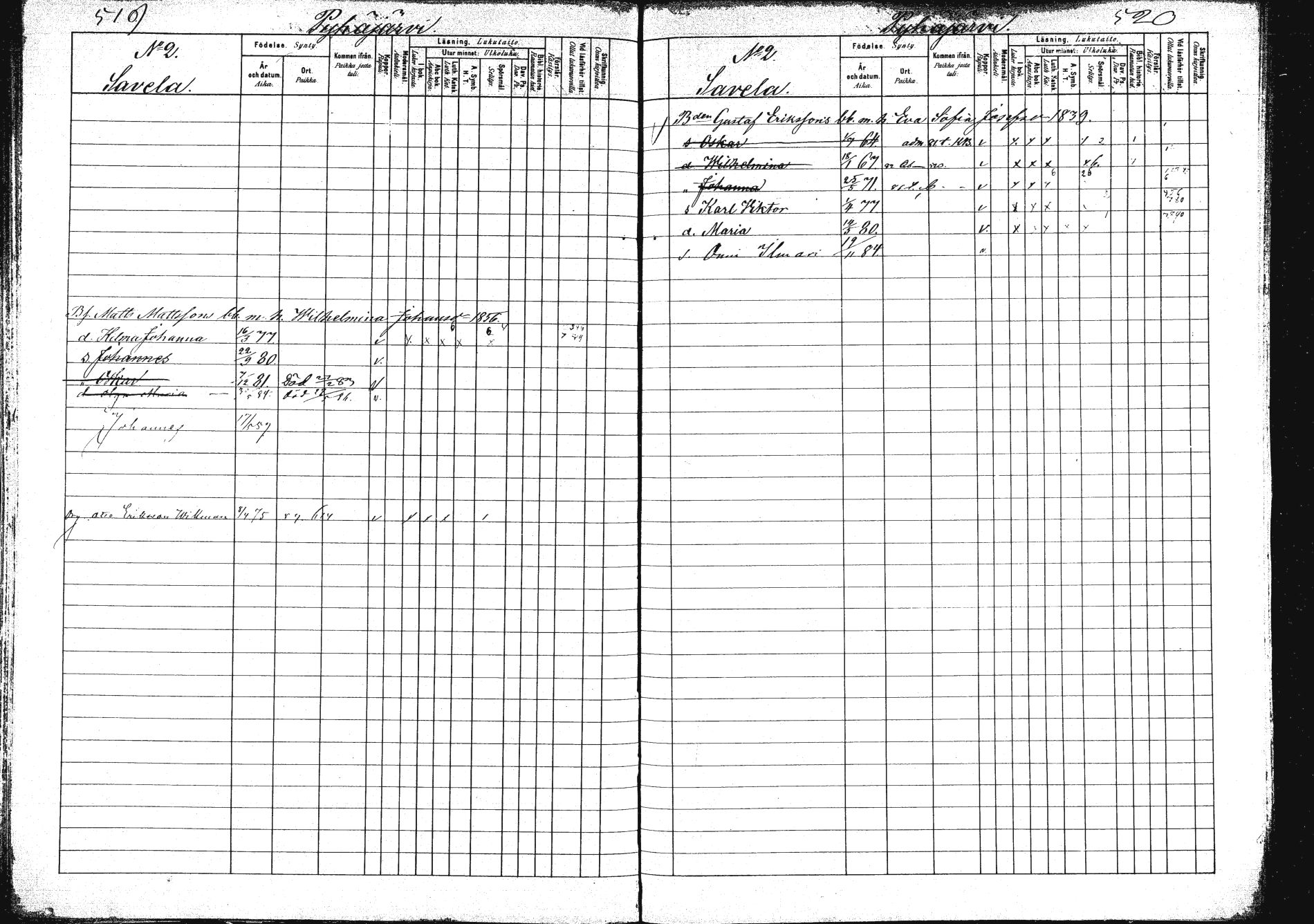 [ ../kirjat/Kirkonkirjat/saarijarvi/lastenkirja_1880-1890_mko136-152/kuvat/259.jpg ]