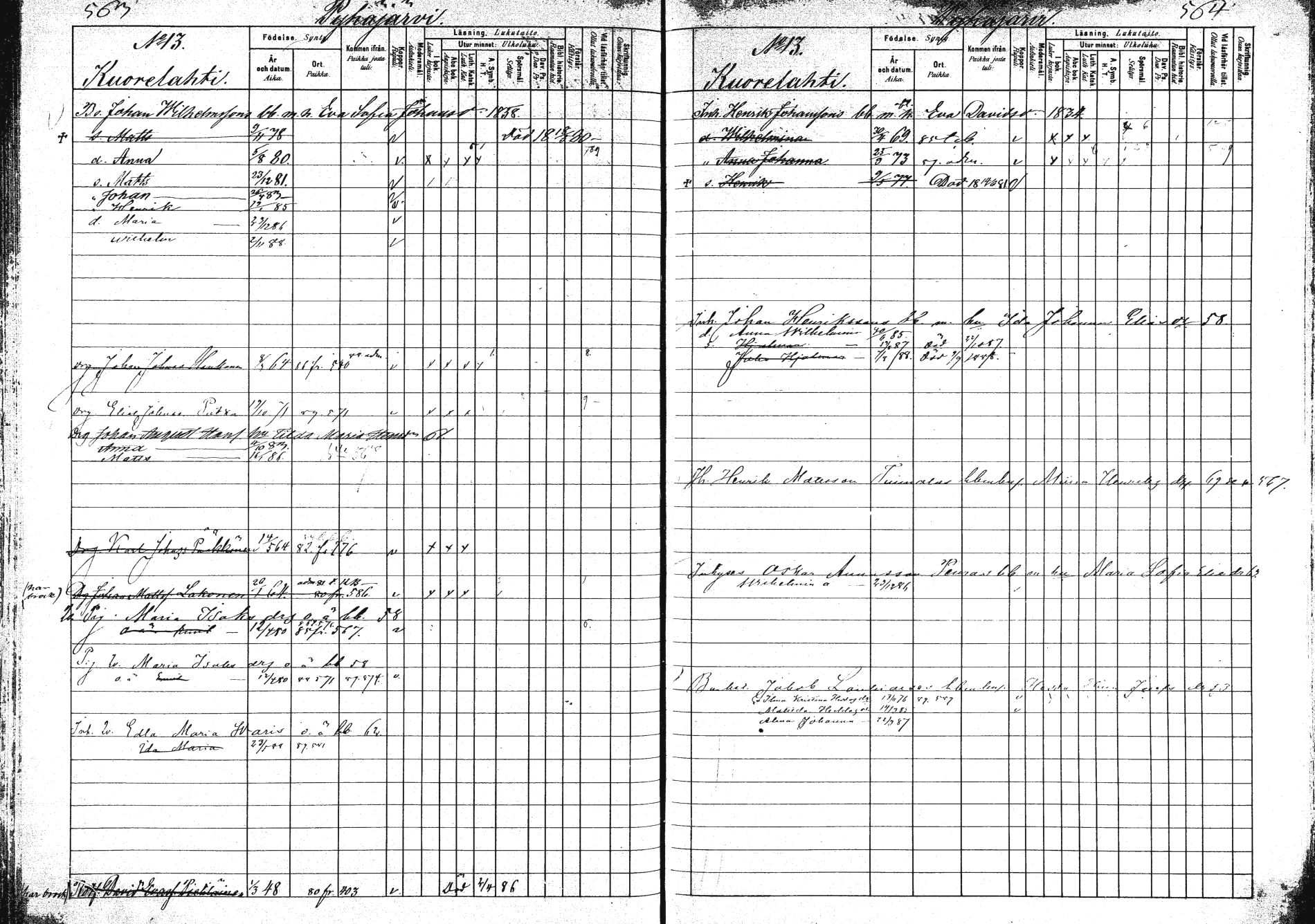 [ ../kirjat/Kirkonkirjat/saarijarvi/lastenkirja_1880-1890_mko136-152/kuvat/281.jpg ]