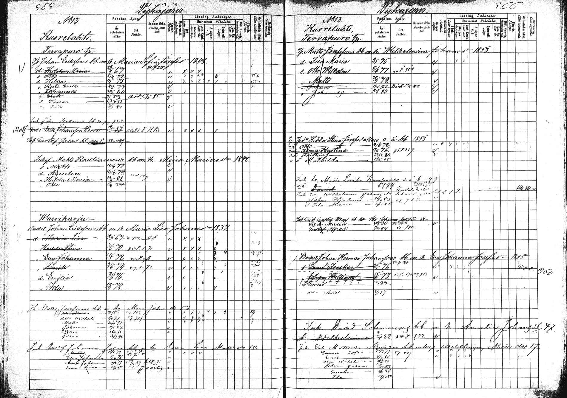 [ ../kirjat/Kirkonkirjat/saarijarvi/lastenkirja_1880-1890_mko136-152/kuvat/282.jpg ]