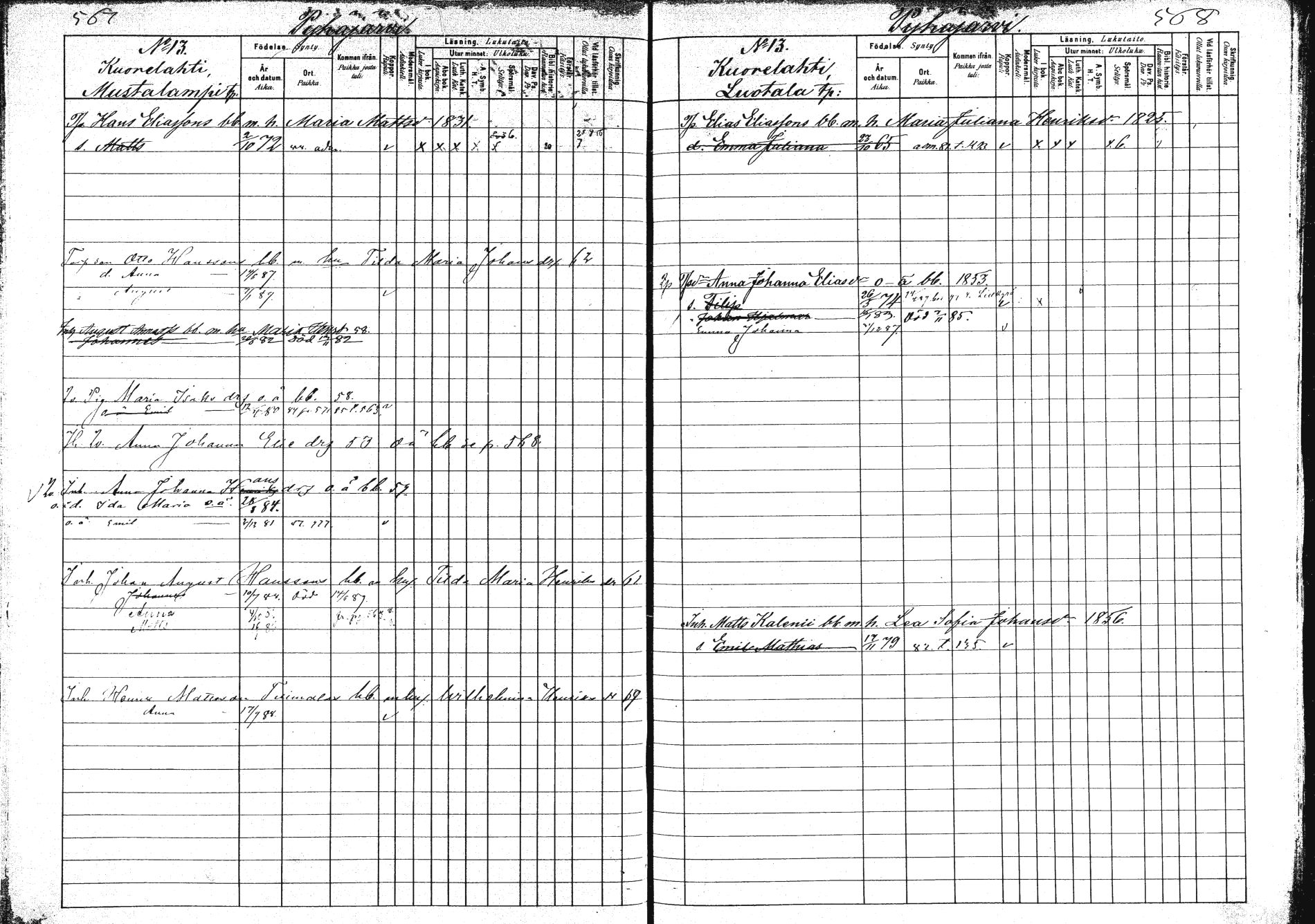 [ ../kirjat/Kirkonkirjat/saarijarvi/lastenkirja_1880-1890_mko136-152/kuvat/283.jpg ]