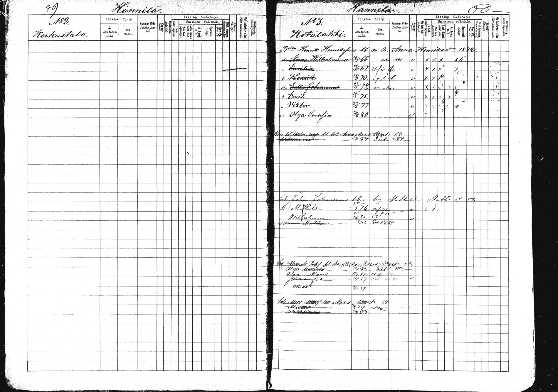 [ ../kirjat/Kirkonkirjat/saarijarvi/lastenkirja_1880-1890_mko136-152/kuvat/29.jpg ]