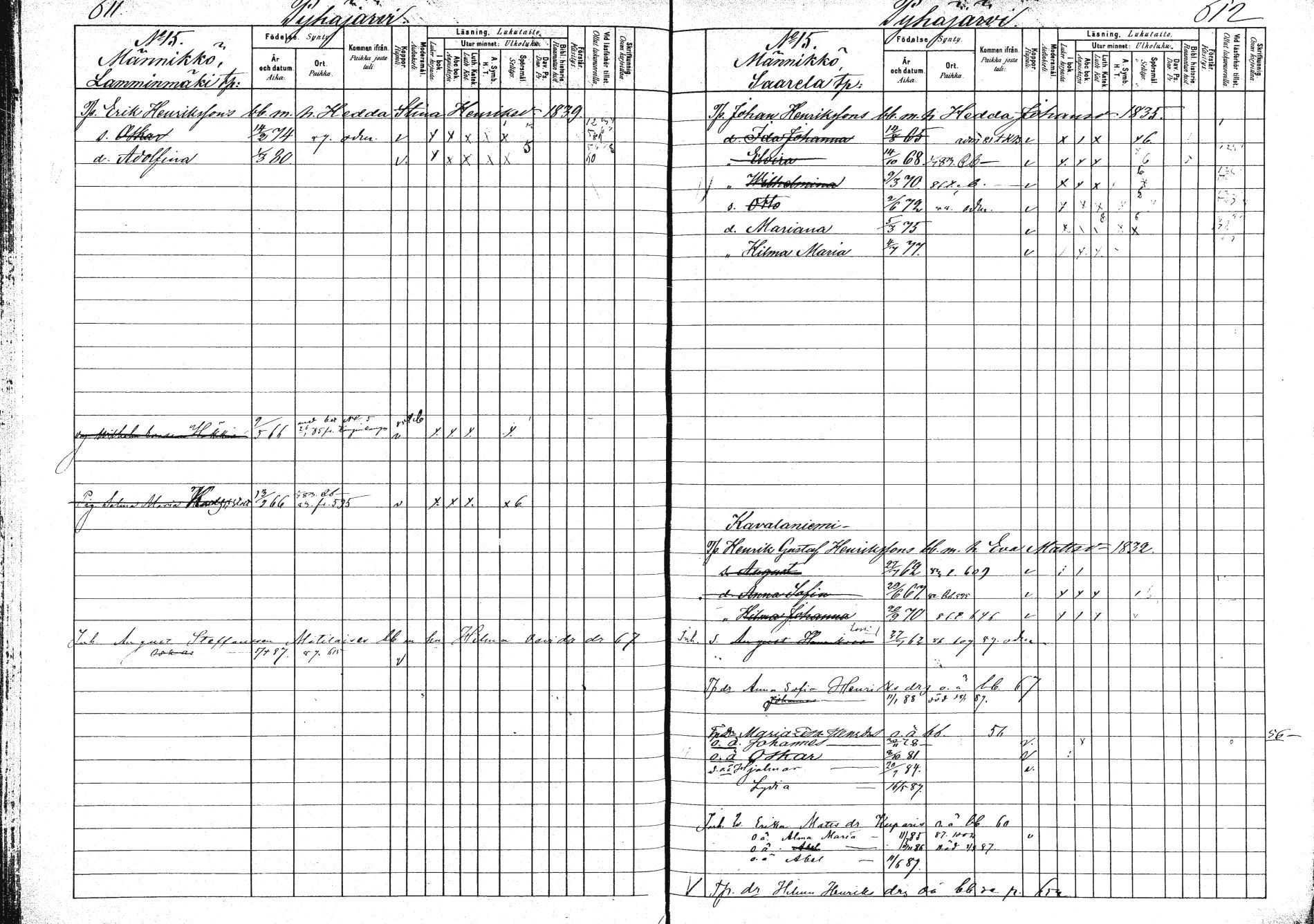 [ ../kirjat/Kirkonkirjat/saarijarvi/lastenkirja_1880-1890_mko136-152/kuvat/305.jpg ]