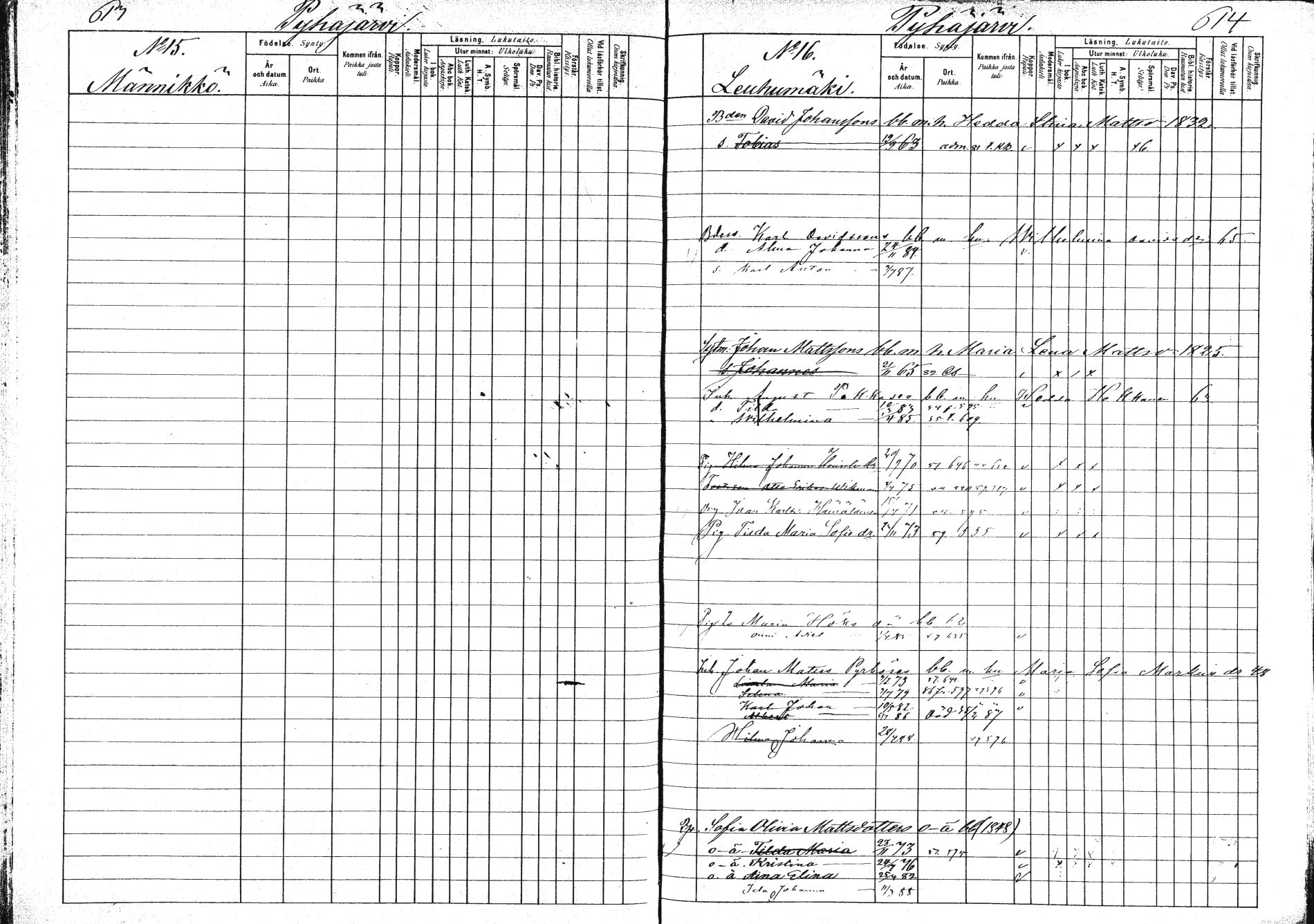 [ ../kirjat/Kirkonkirjat/saarijarvi/lastenkirja_1880-1890_mko136-152/kuvat/306.jpg ]