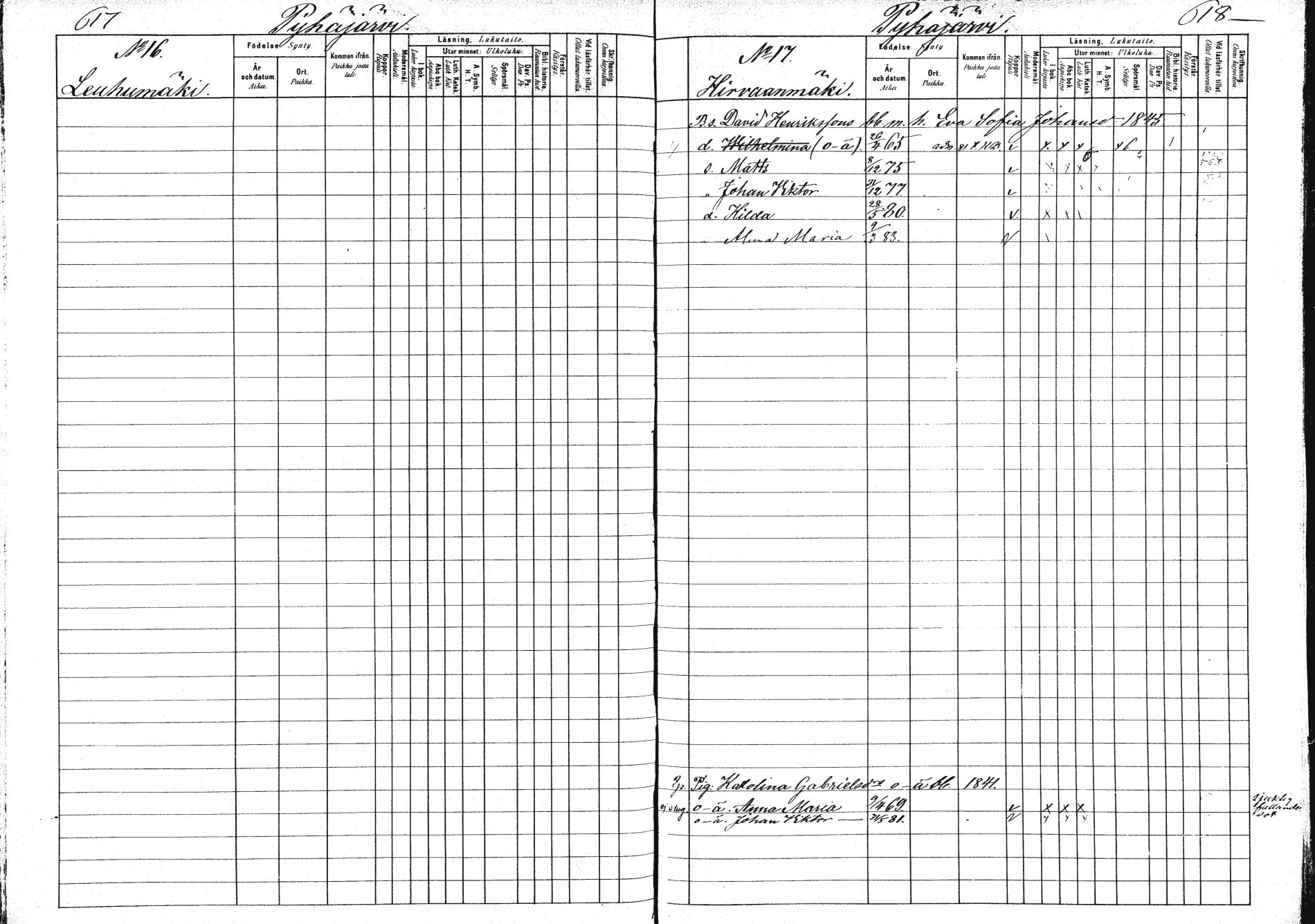 [ ../kirjat/Kirkonkirjat/saarijarvi/lastenkirja_1880-1890_mko136-152/kuvat/308.jpg ]