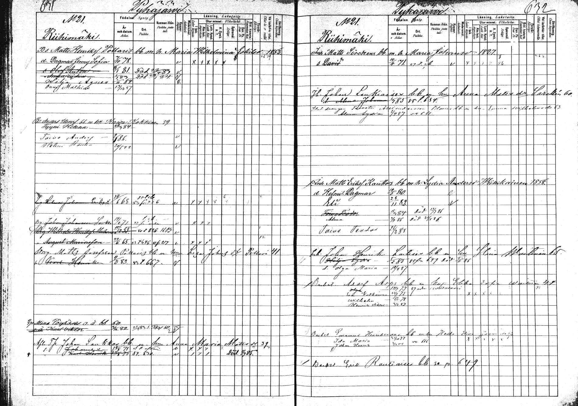 [ ../kirjat/Kirkonkirjat/saarijarvi/lastenkirja_1880-1890_mko136-152/kuvat/315.jpg ]